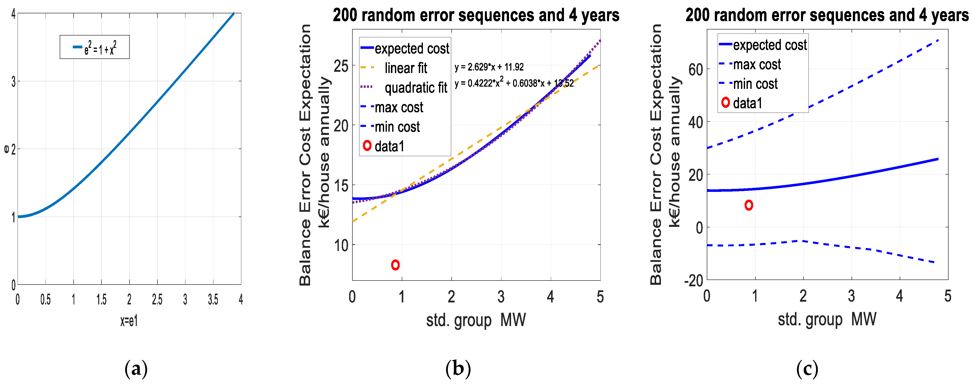 Energies 13 02054 g001