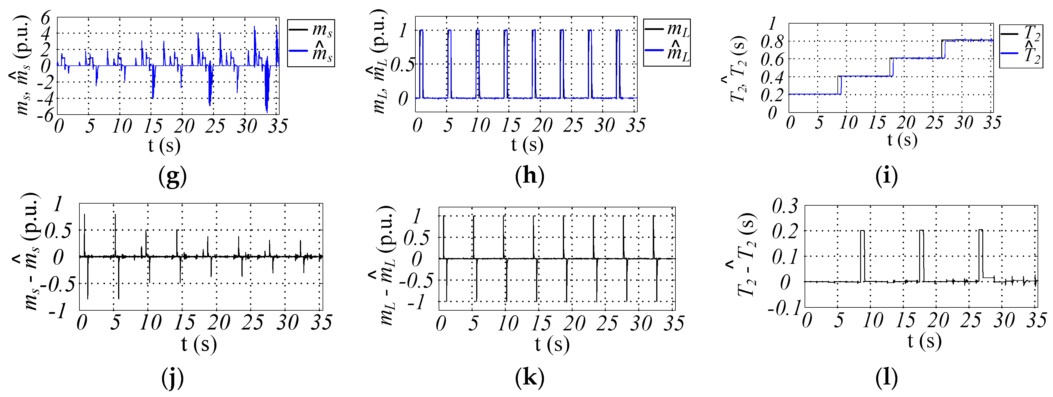 Energies 13 02056 g004b
