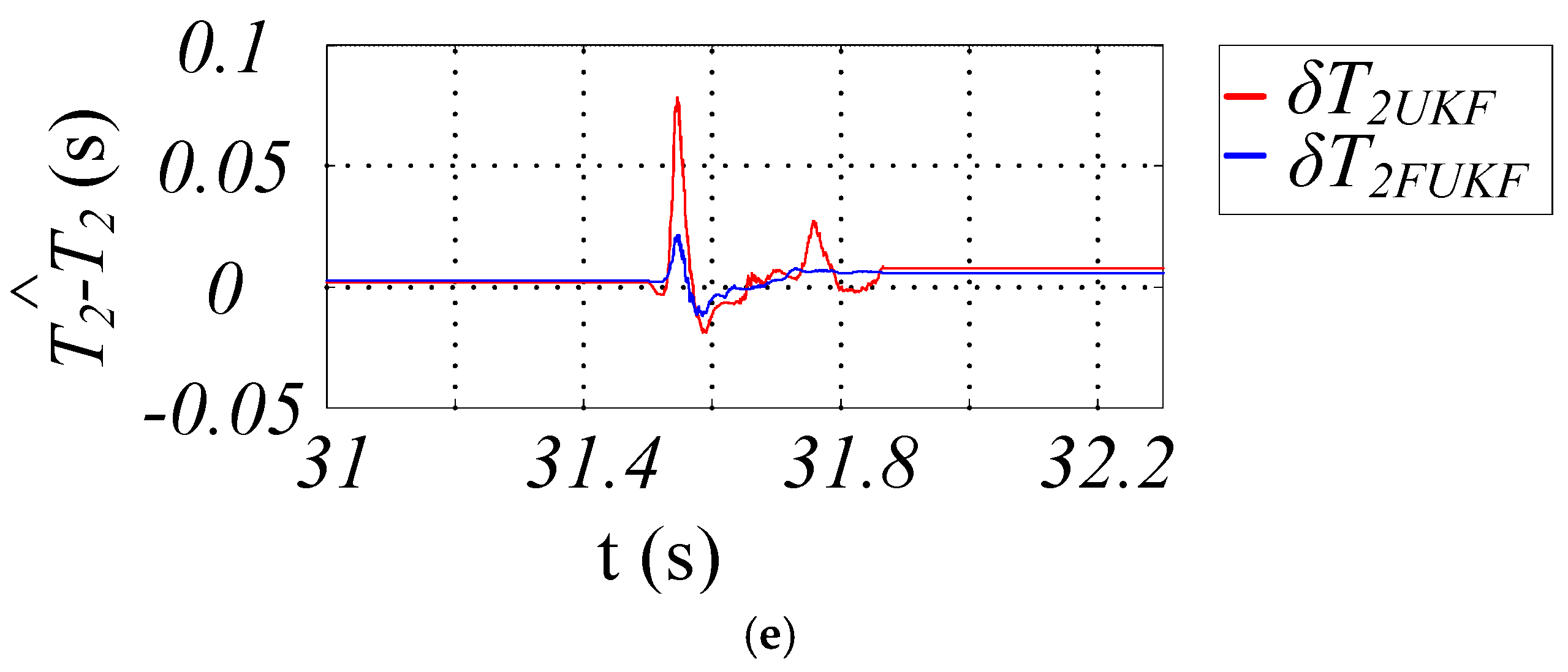 Energies 13 02056 g005b