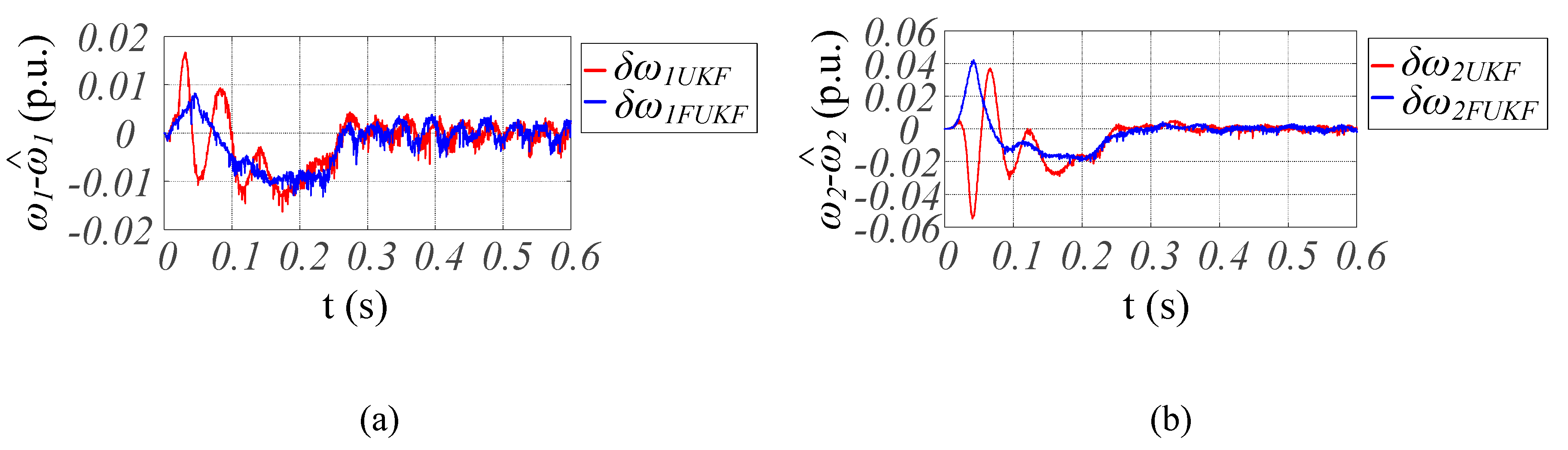 Energies 13 02056 g008