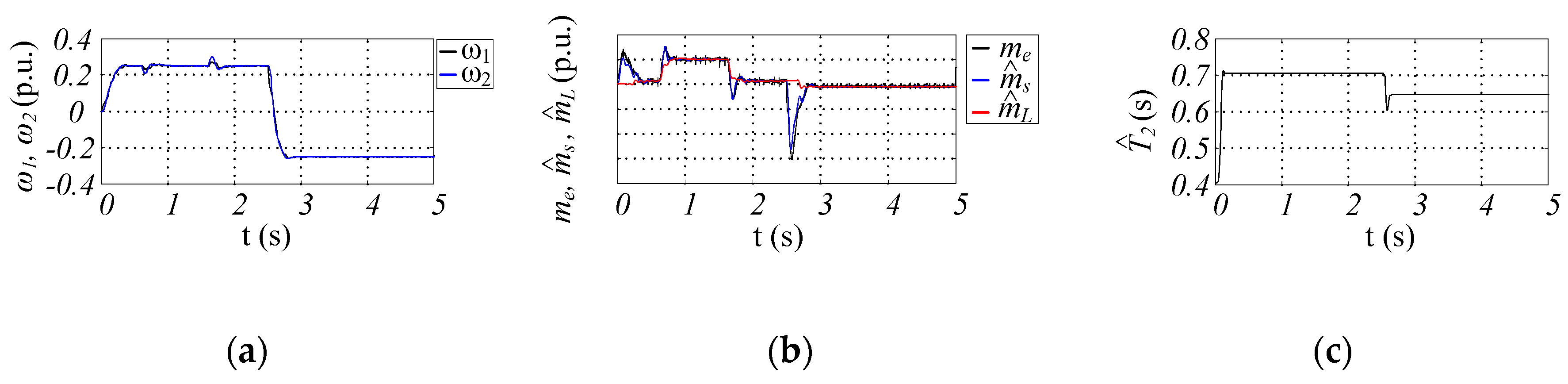 Energies 13 02056 g009
