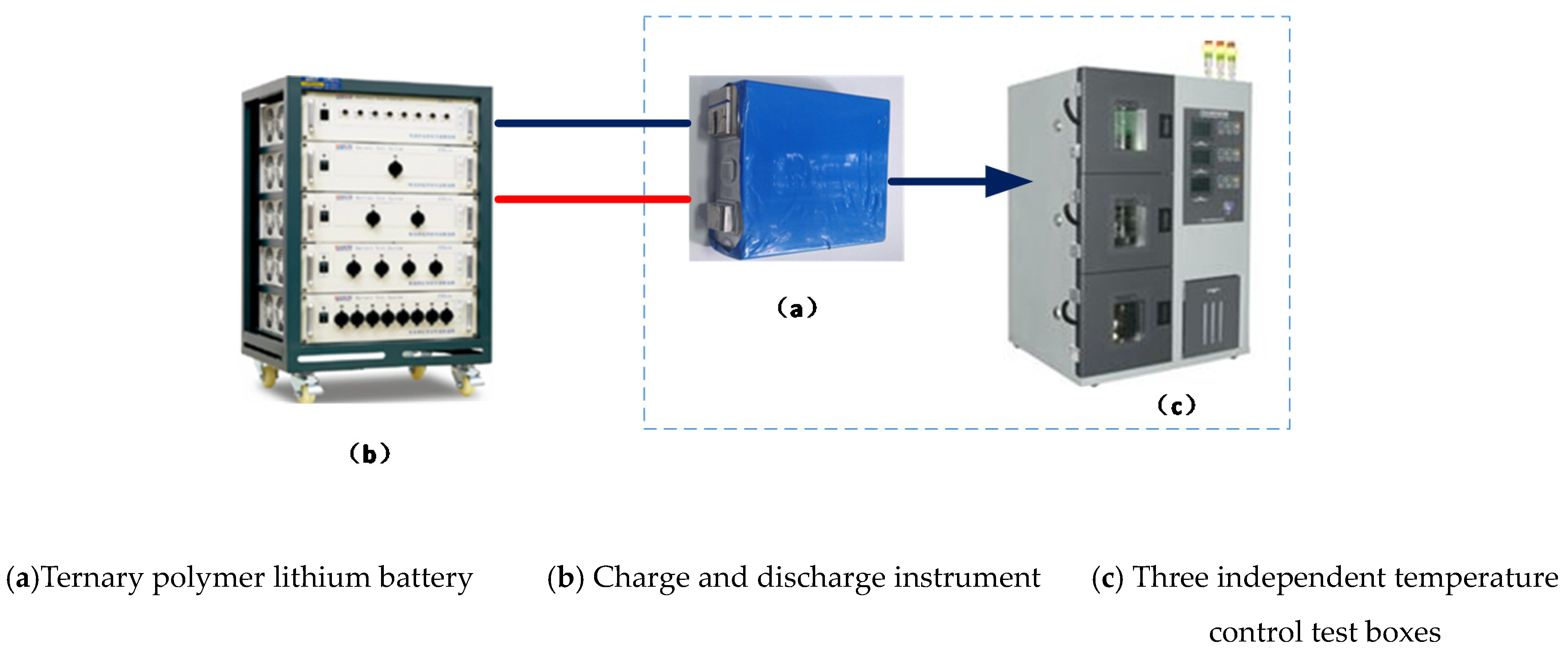 Energies 13 02057 g004