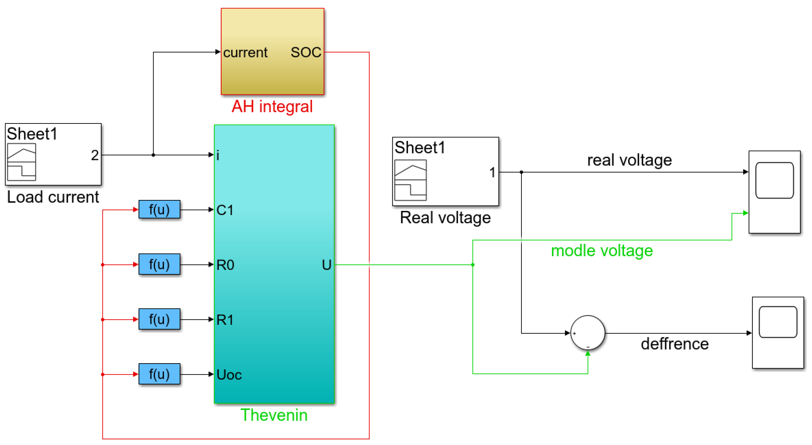 Energies Free FullText An Accurate Time Constant Parameter