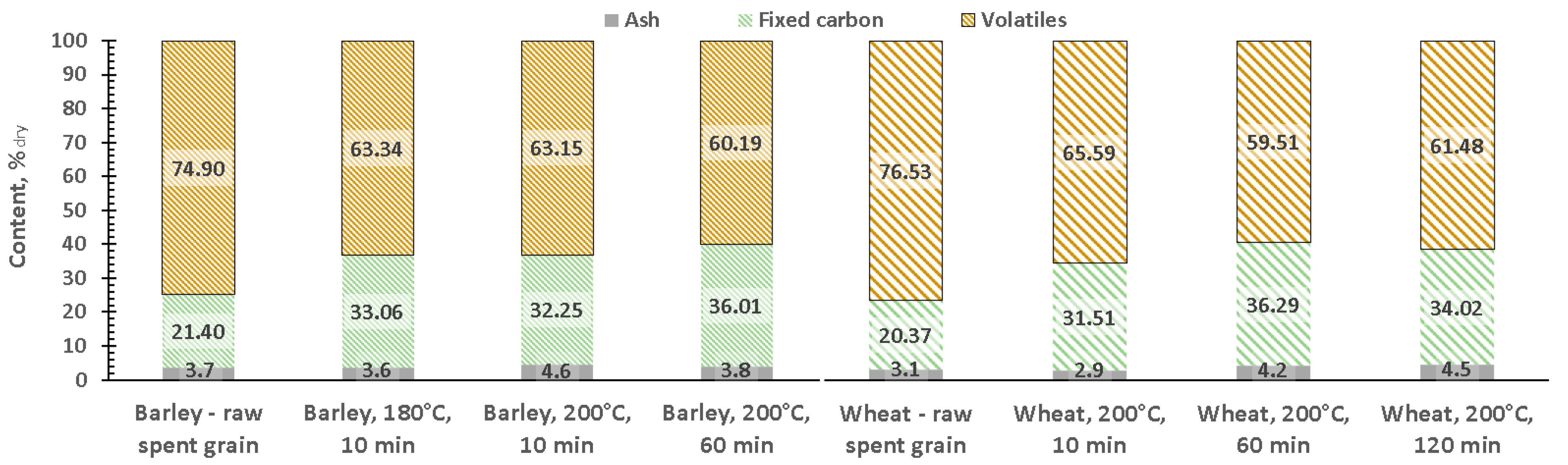 Energies 13 02058 g003 Energies 13 02058 g003
