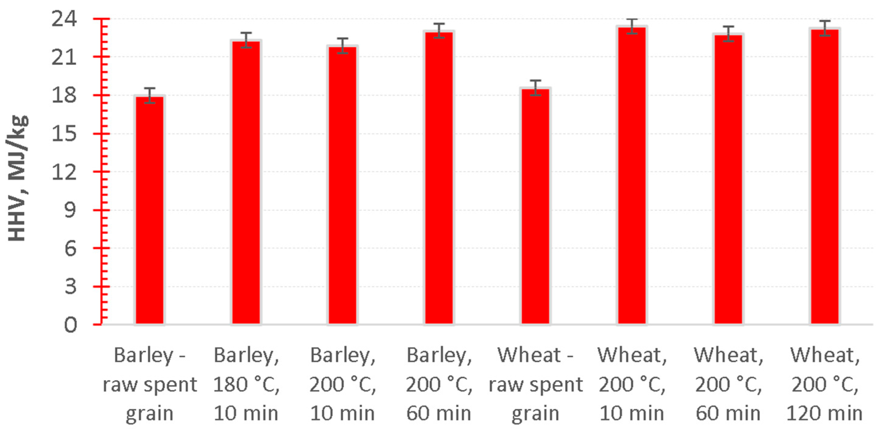 Energies 13 02058 g004 Energies 13 02058 g004