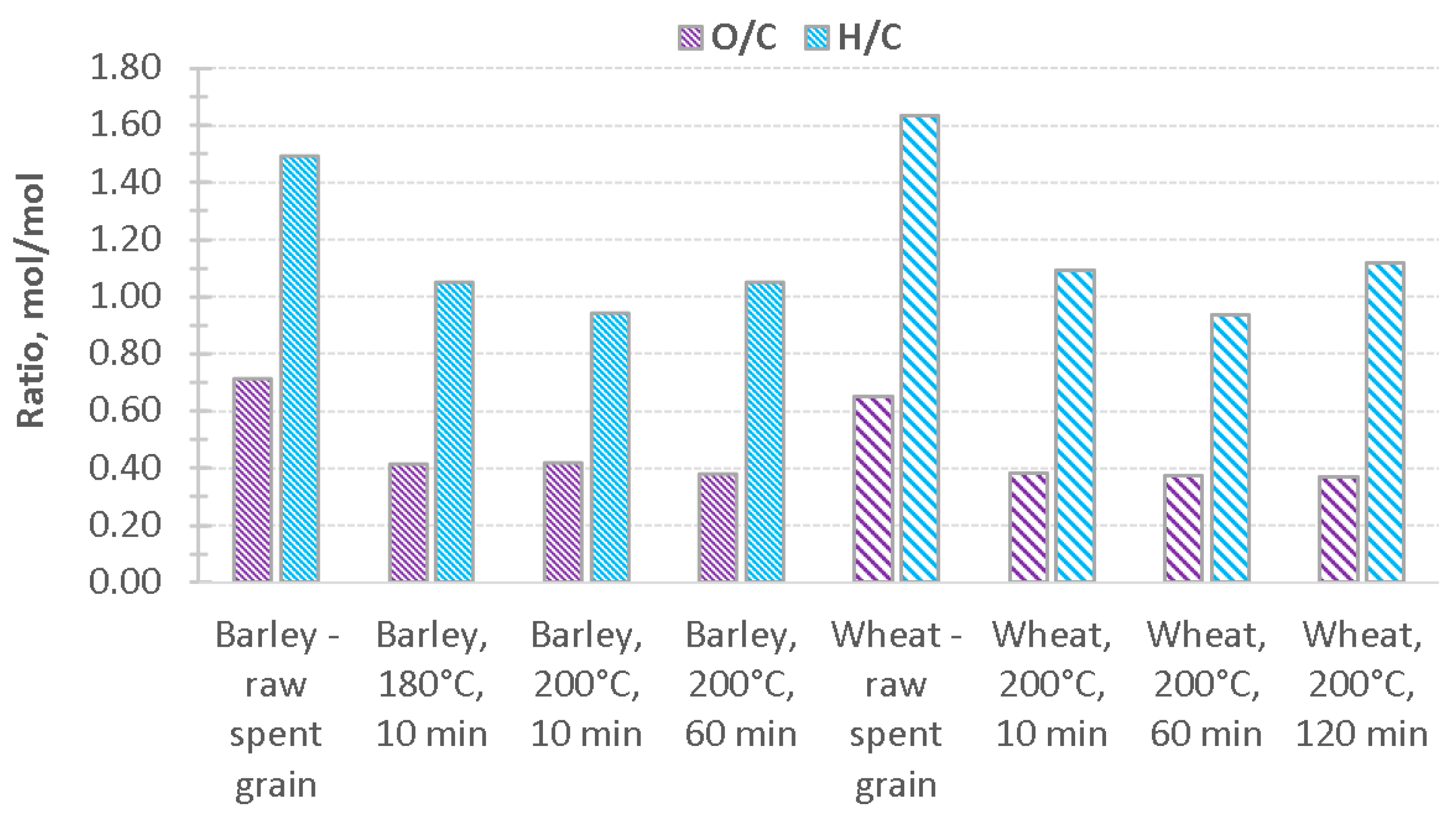 Energies 13 02058 g005 Energies 13 02058 g005