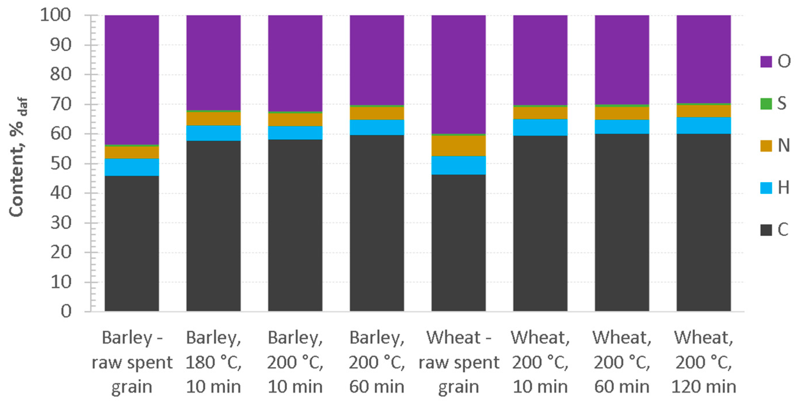 Energies 13 02058 g006 Energies 13 02058 g006