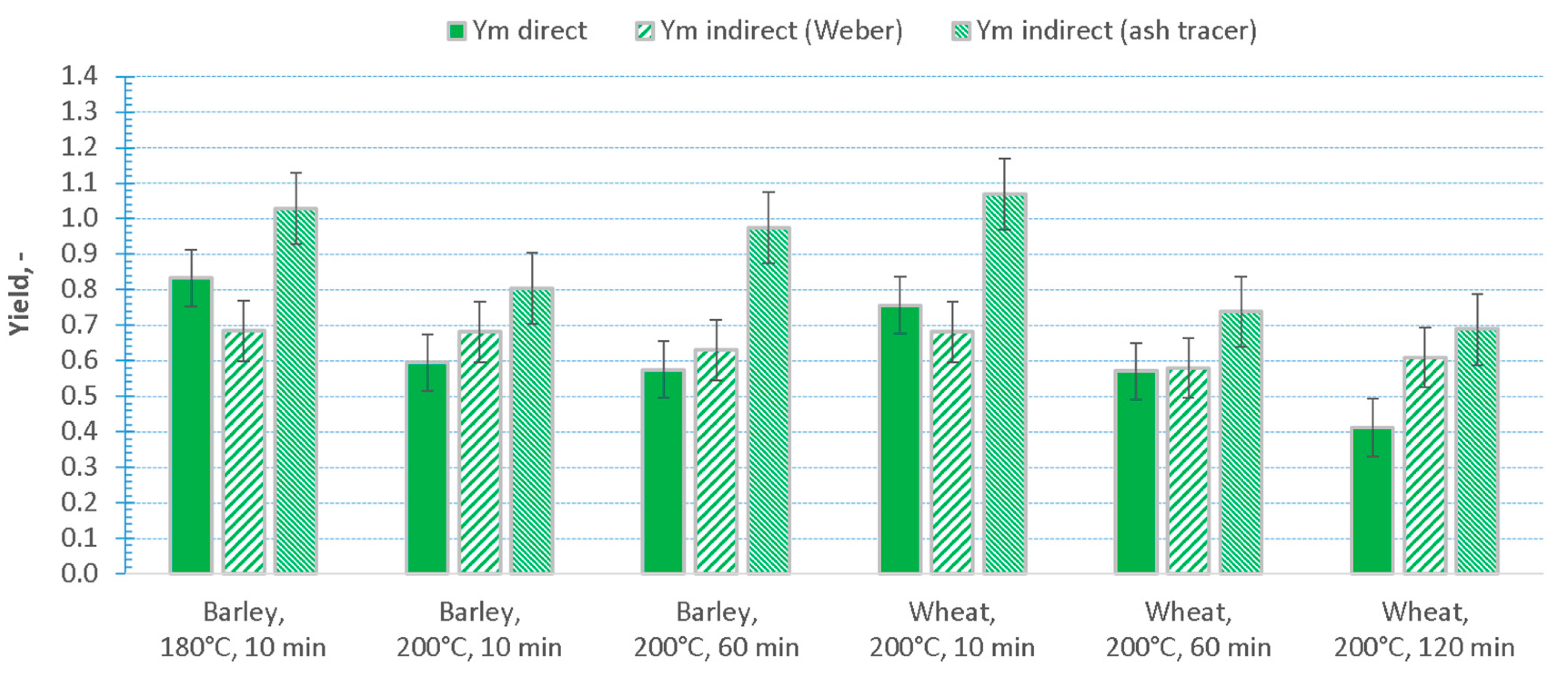 Energies 13 02058 g007 Energies 13 02058 g007