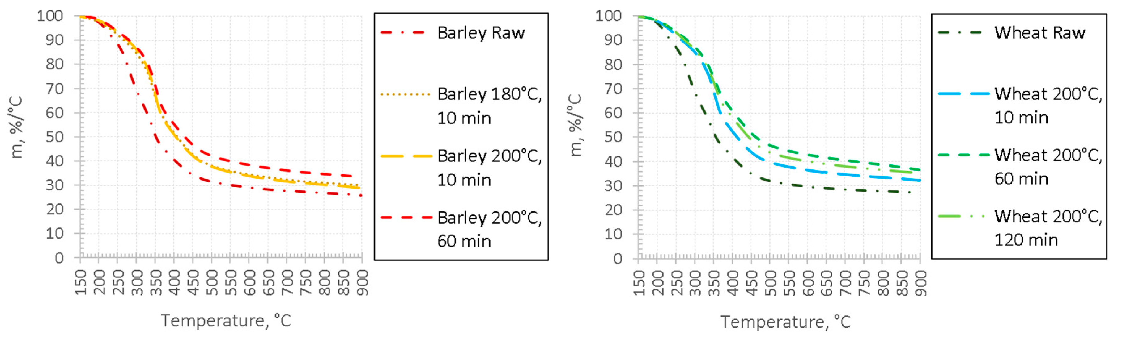 Energies 13 02058 g010 Energies 13 02058 g010