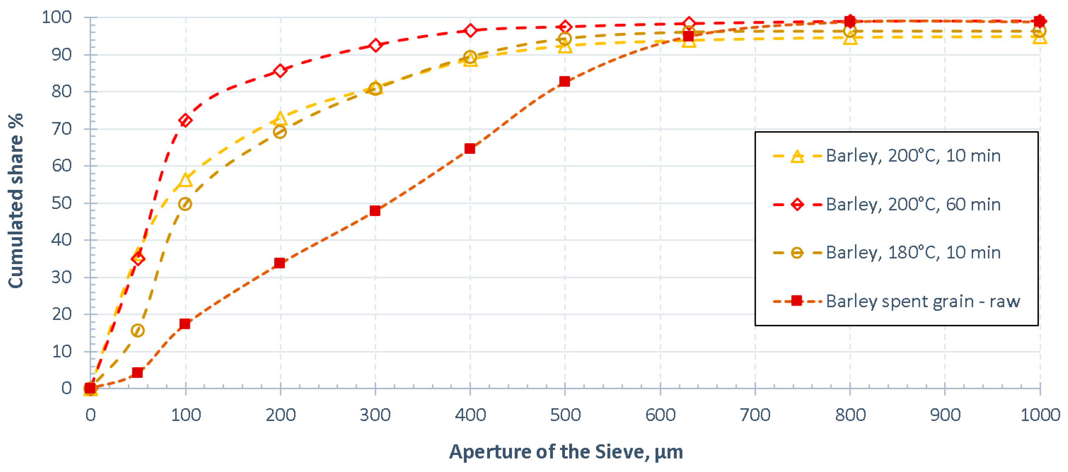 Energies 13 02058 g012 Energies 13 02058 g012