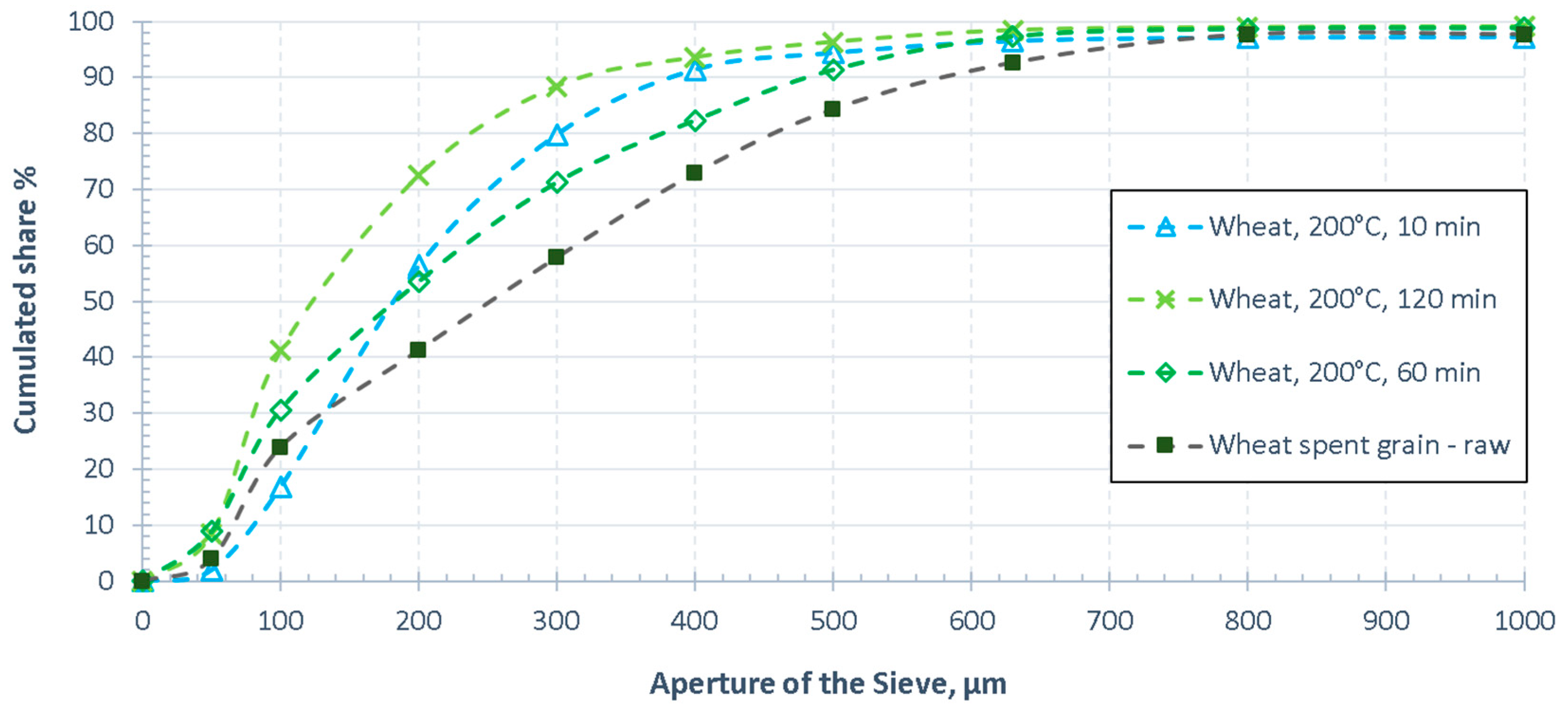 Energies 13 02058 g013 Energies 13 02058 g013