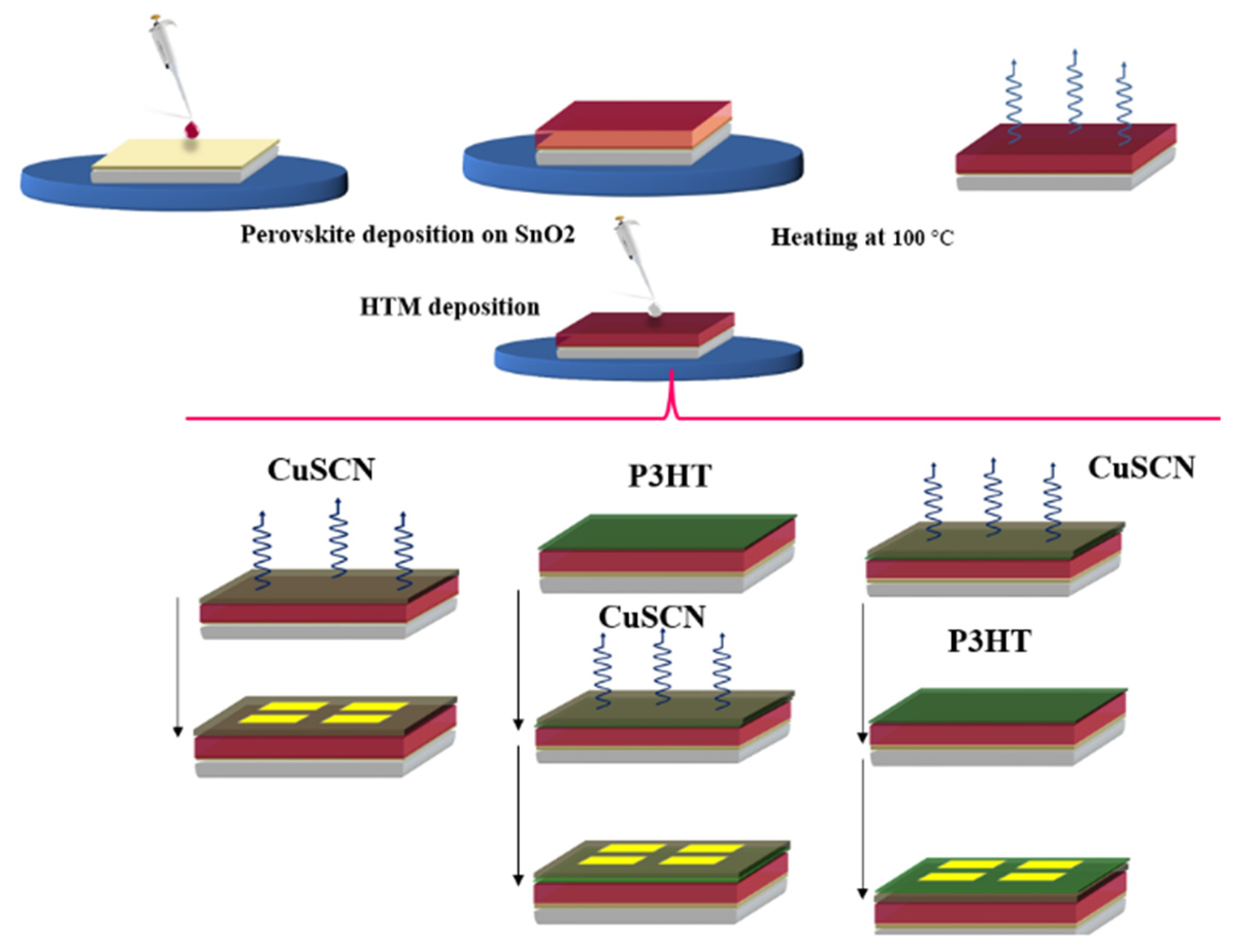 Energies 13 02059 g001 Energies 13 02059 g001
