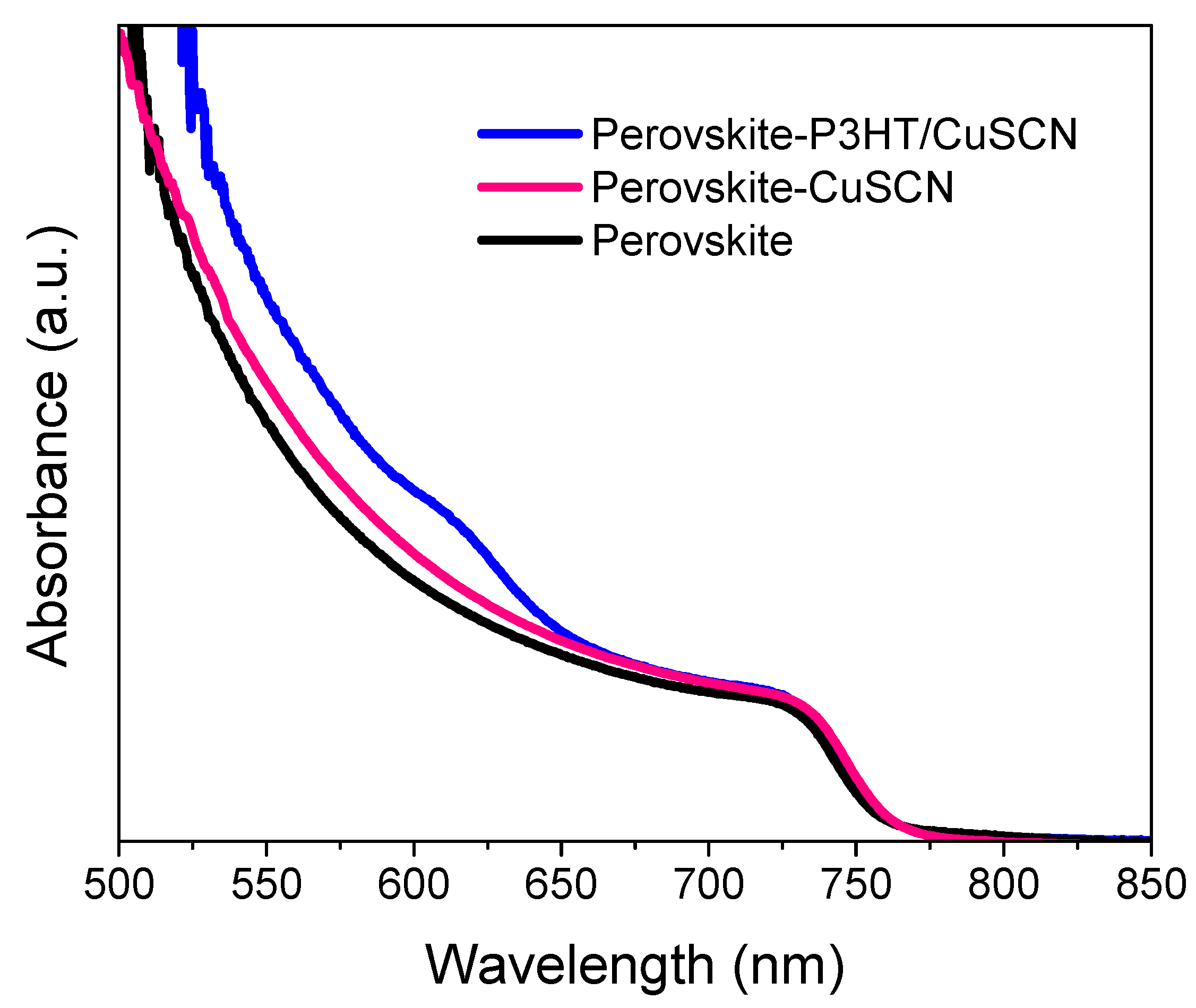 Energies 13 02059 g002 Energies 13 02059 g002