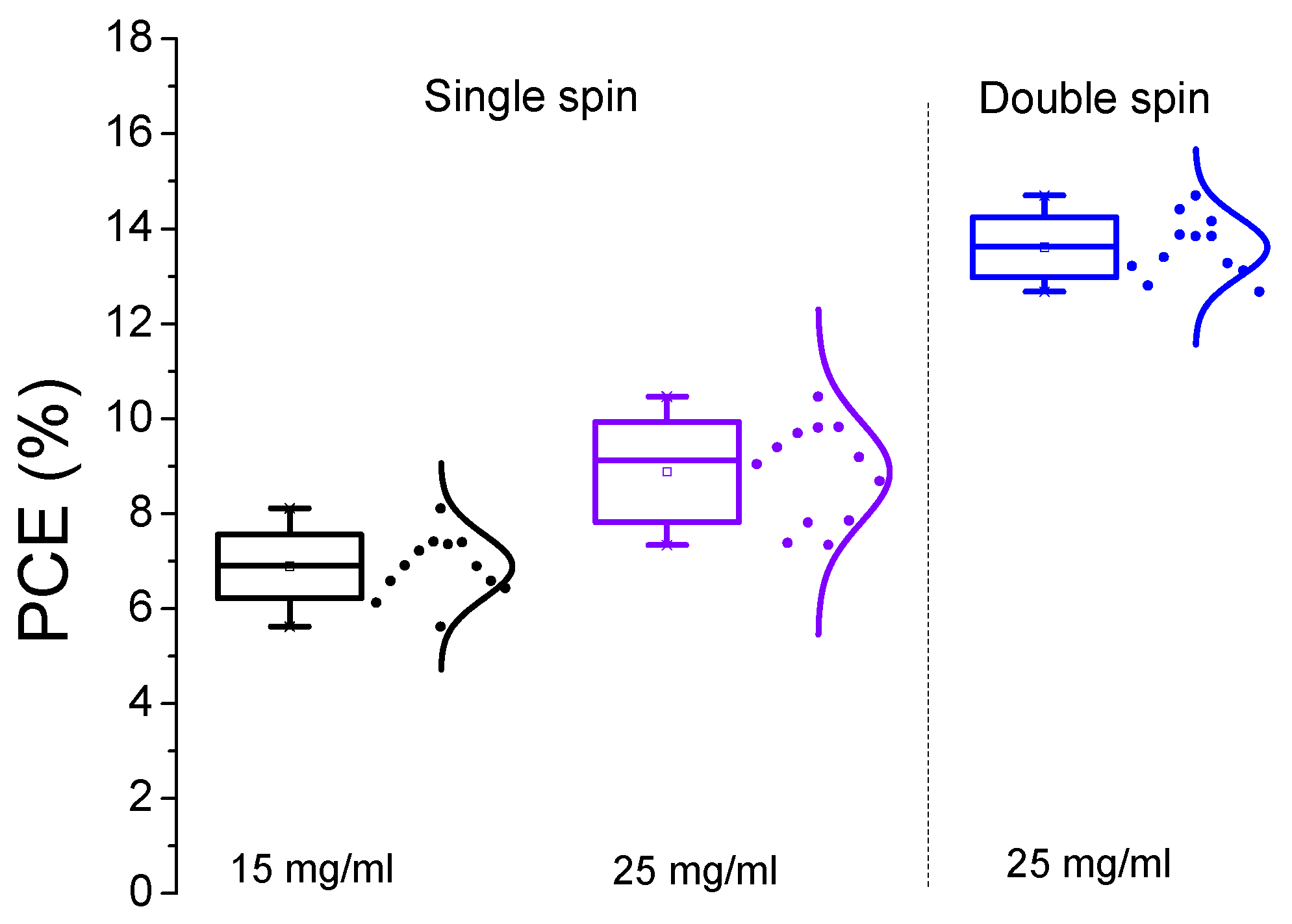 Energies 13 02059 g003 Energies 13 02059 g003