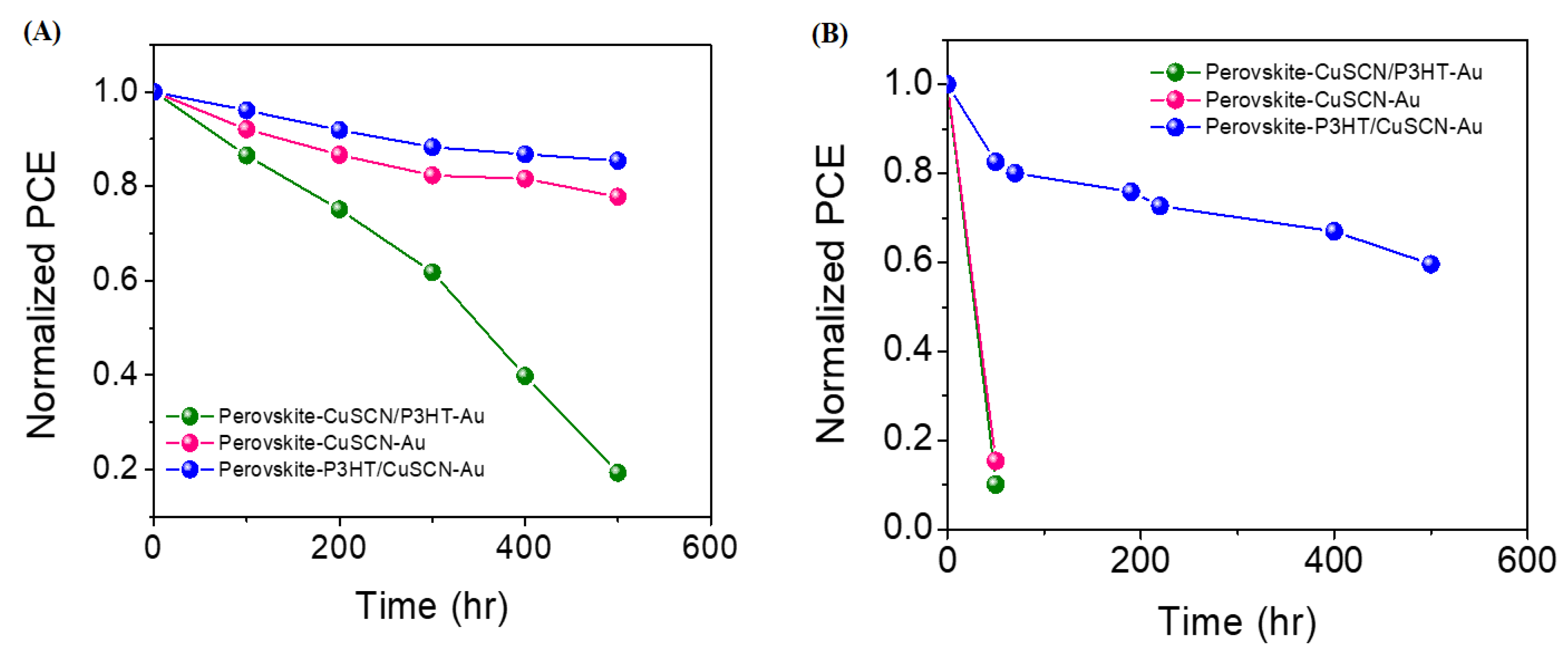 Energies 13 02059 g005 Energies 13 02059 g005