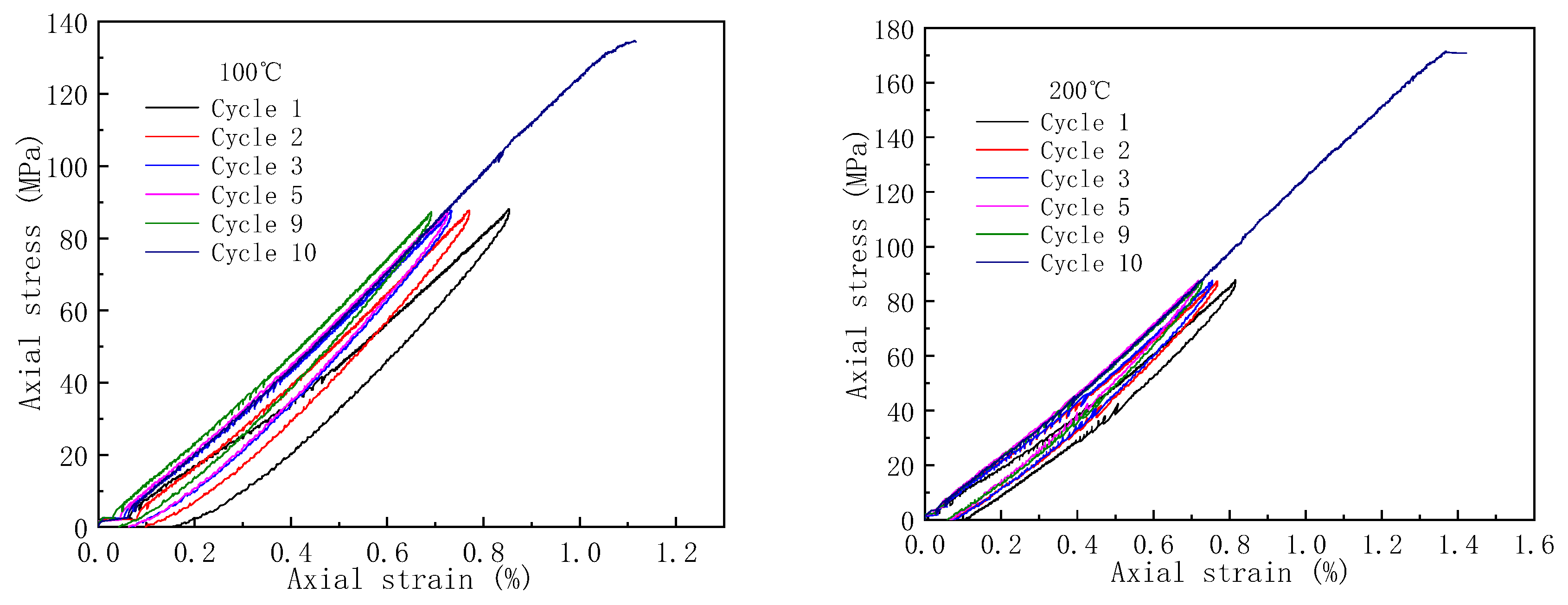 Energies 13 02061 g003a