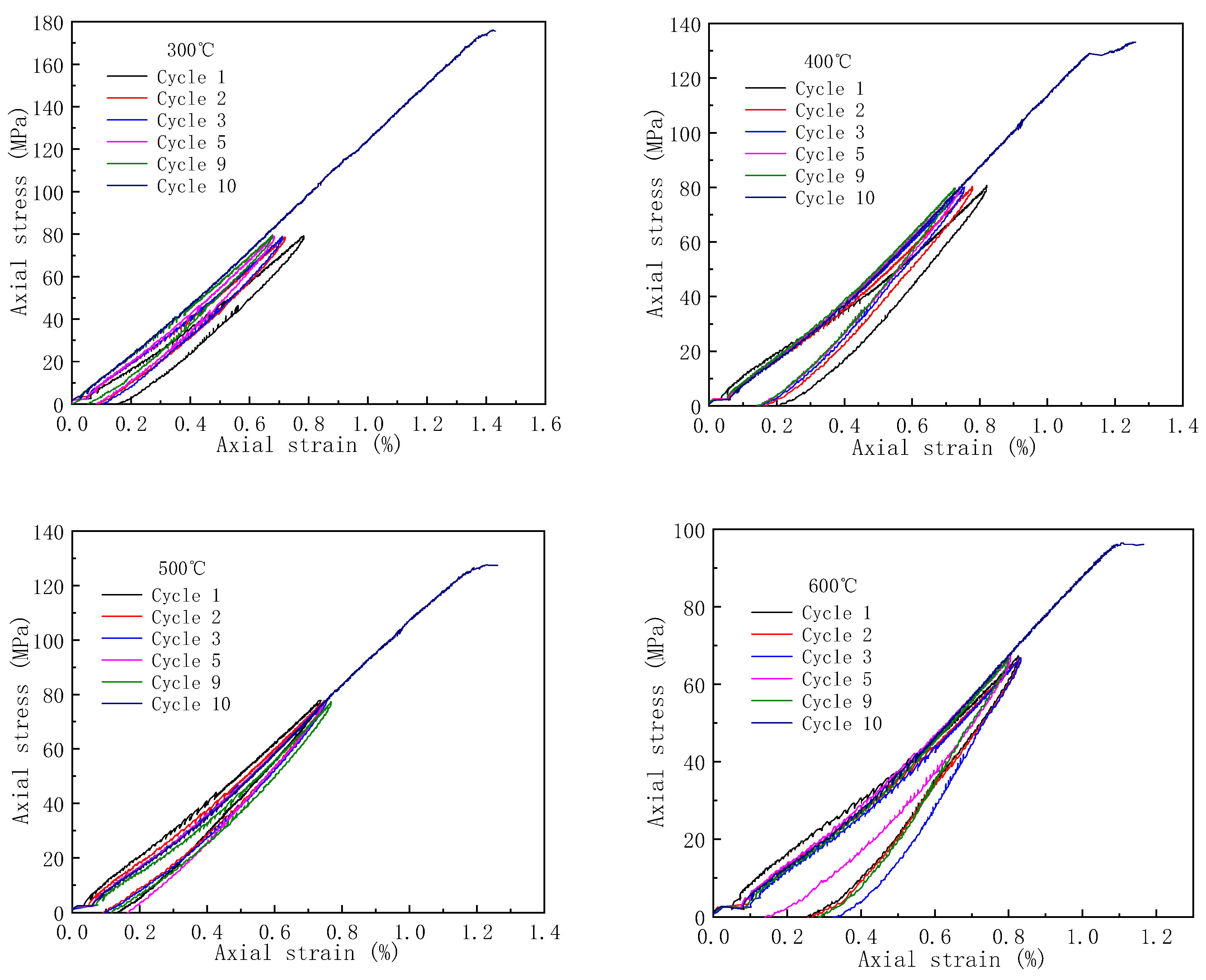 Energies 13 02061 g003b