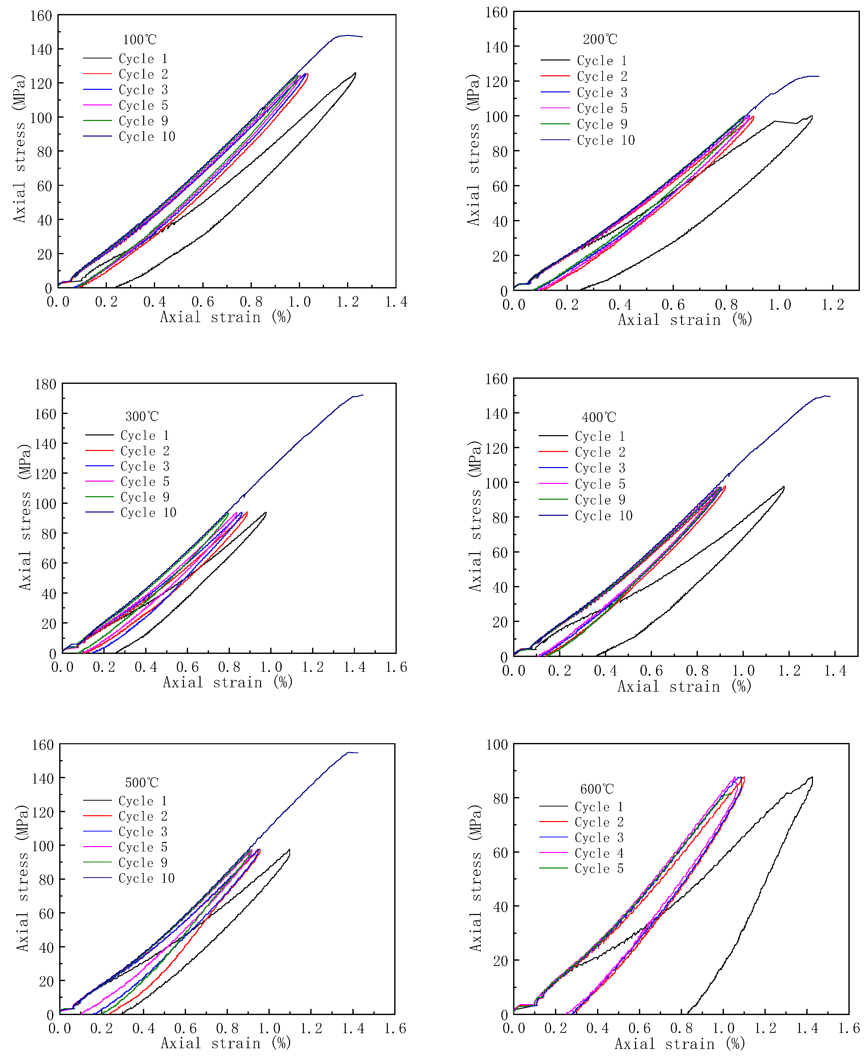 Energies 13 02061 g004