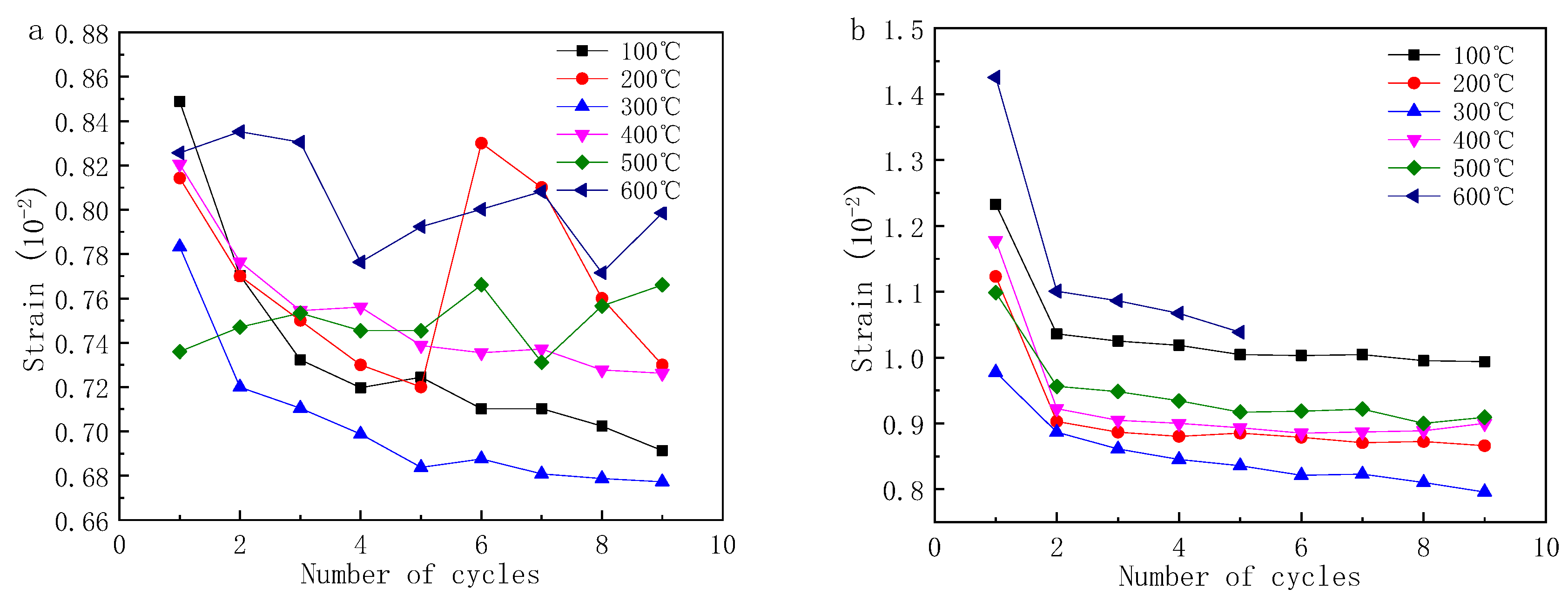 Energies 13 02061 g008