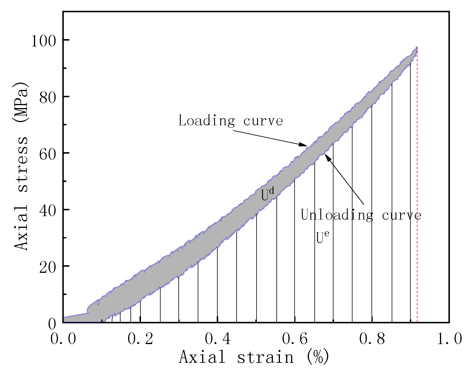 Energies 13 02061 g009