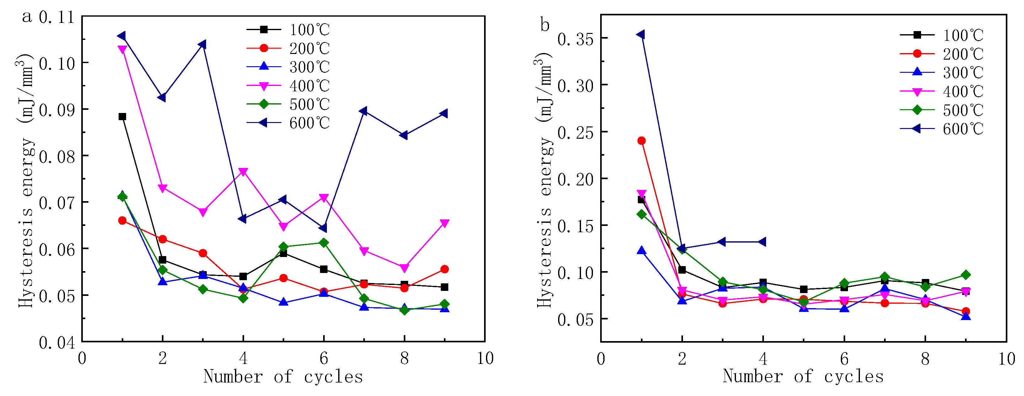 Energies 13 02061 g011