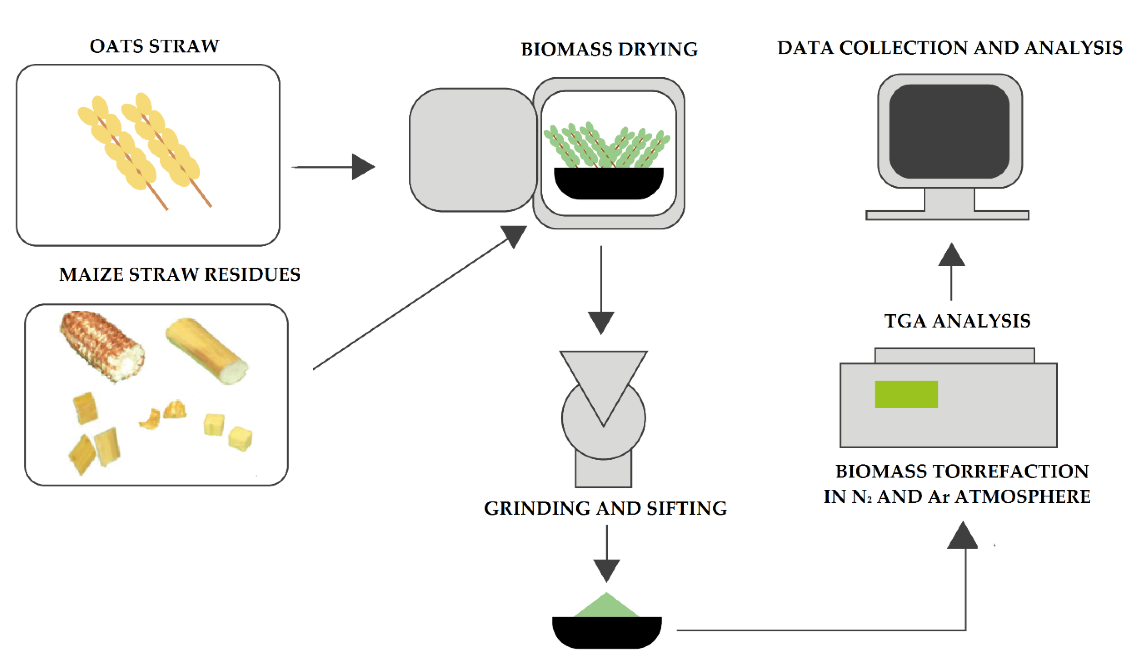 Energies 13 02064 g001