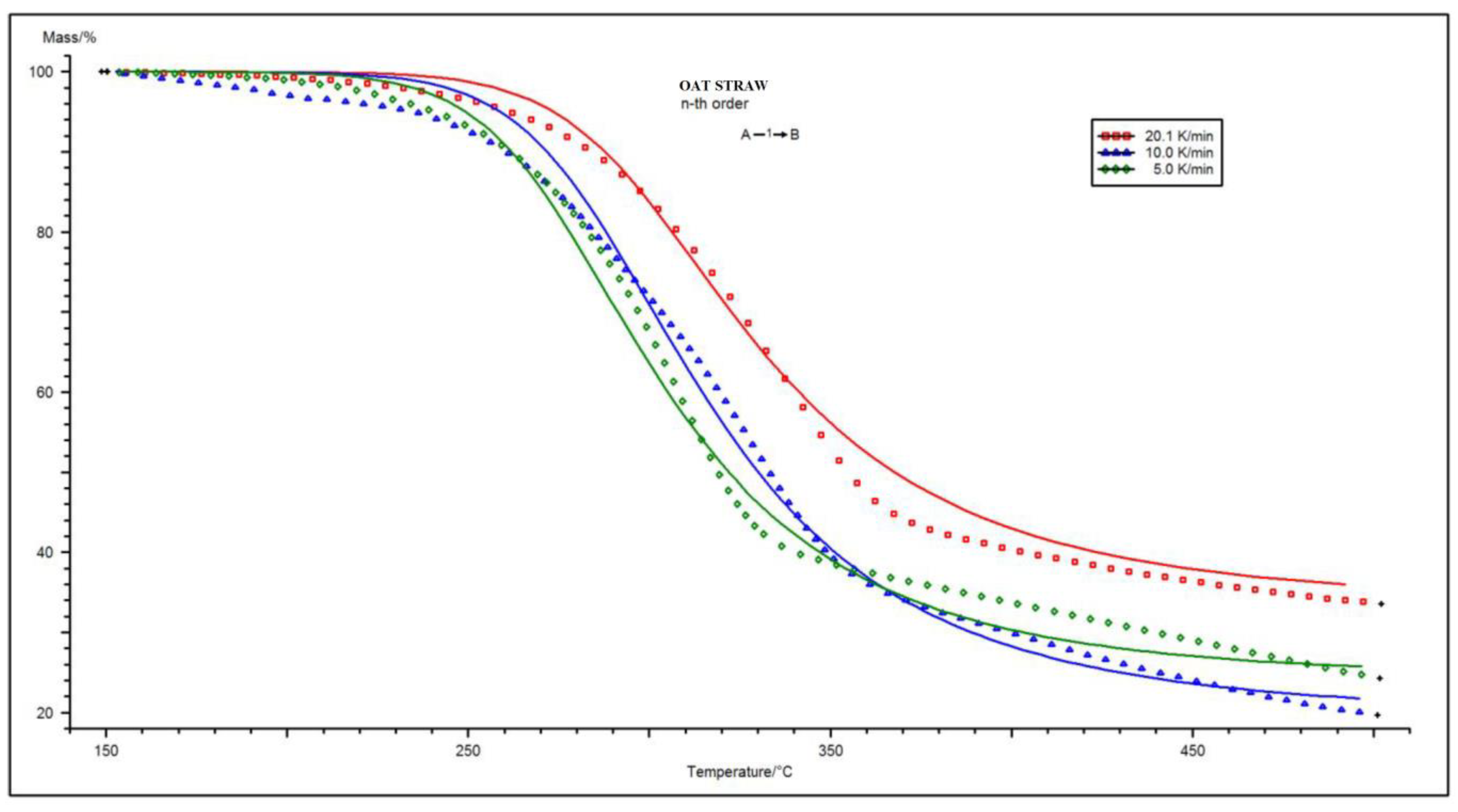 Energies 13 02064 g009