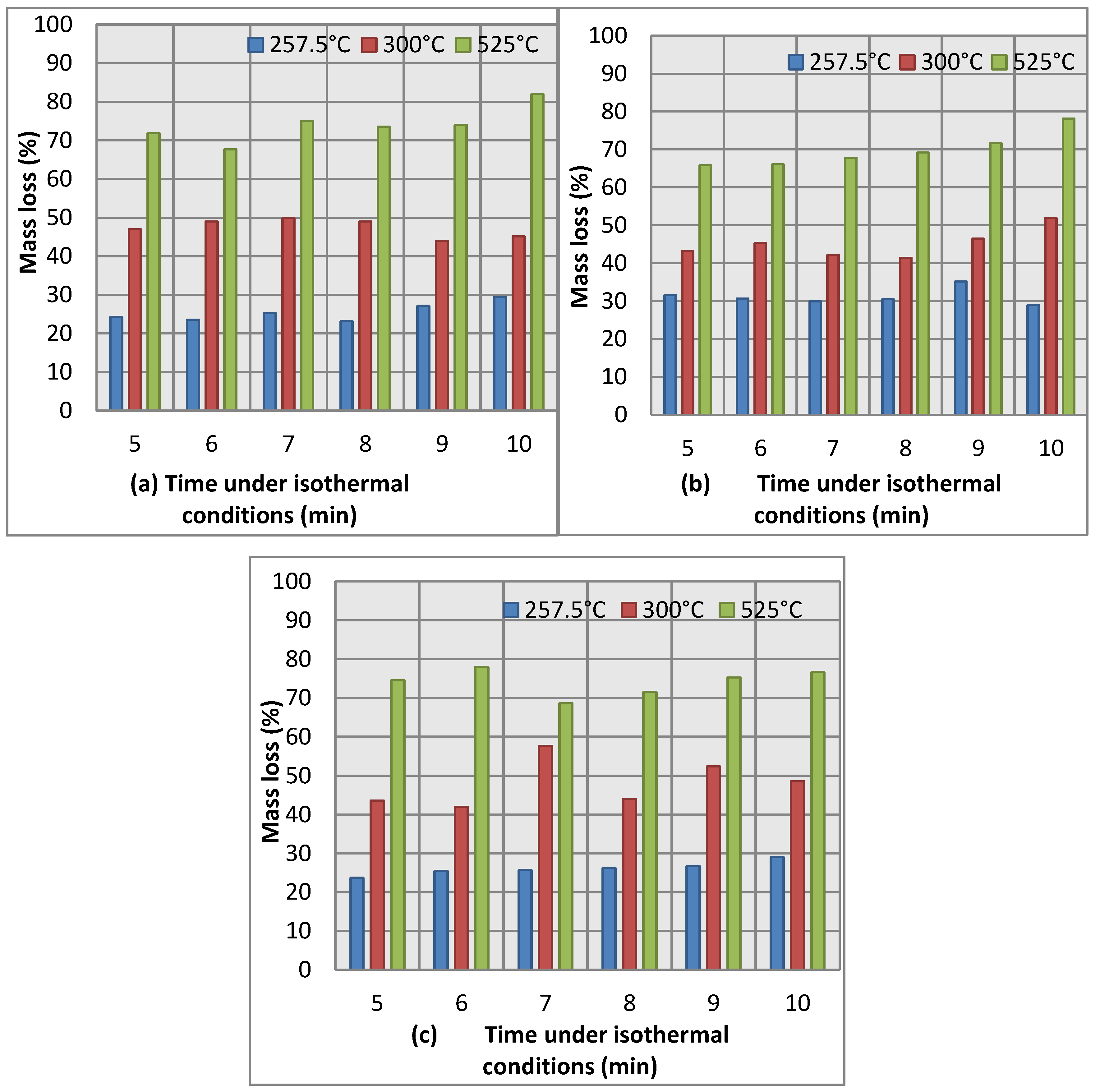 Energies 13 02064 g015