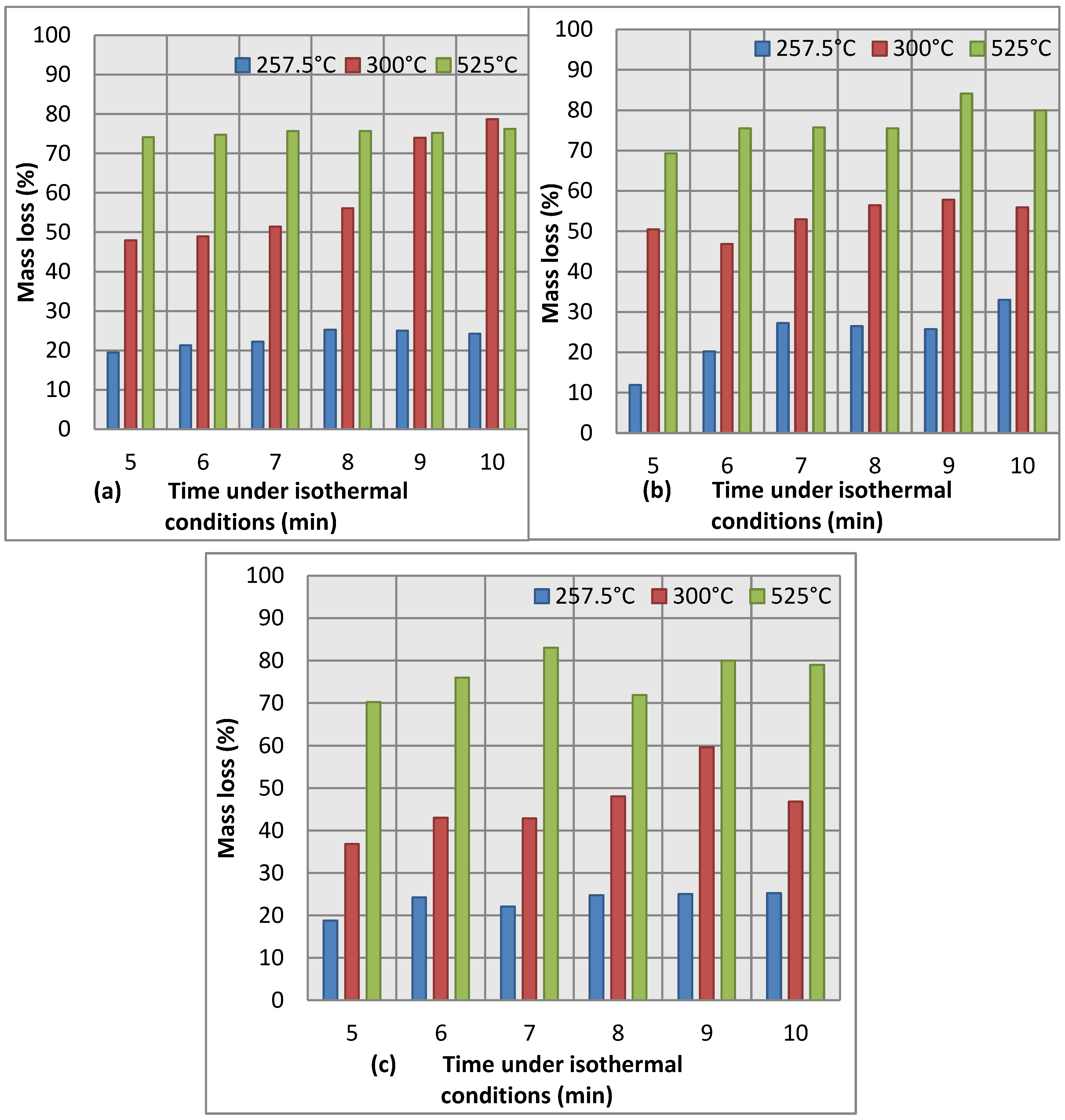 Energies 13 02064 g016