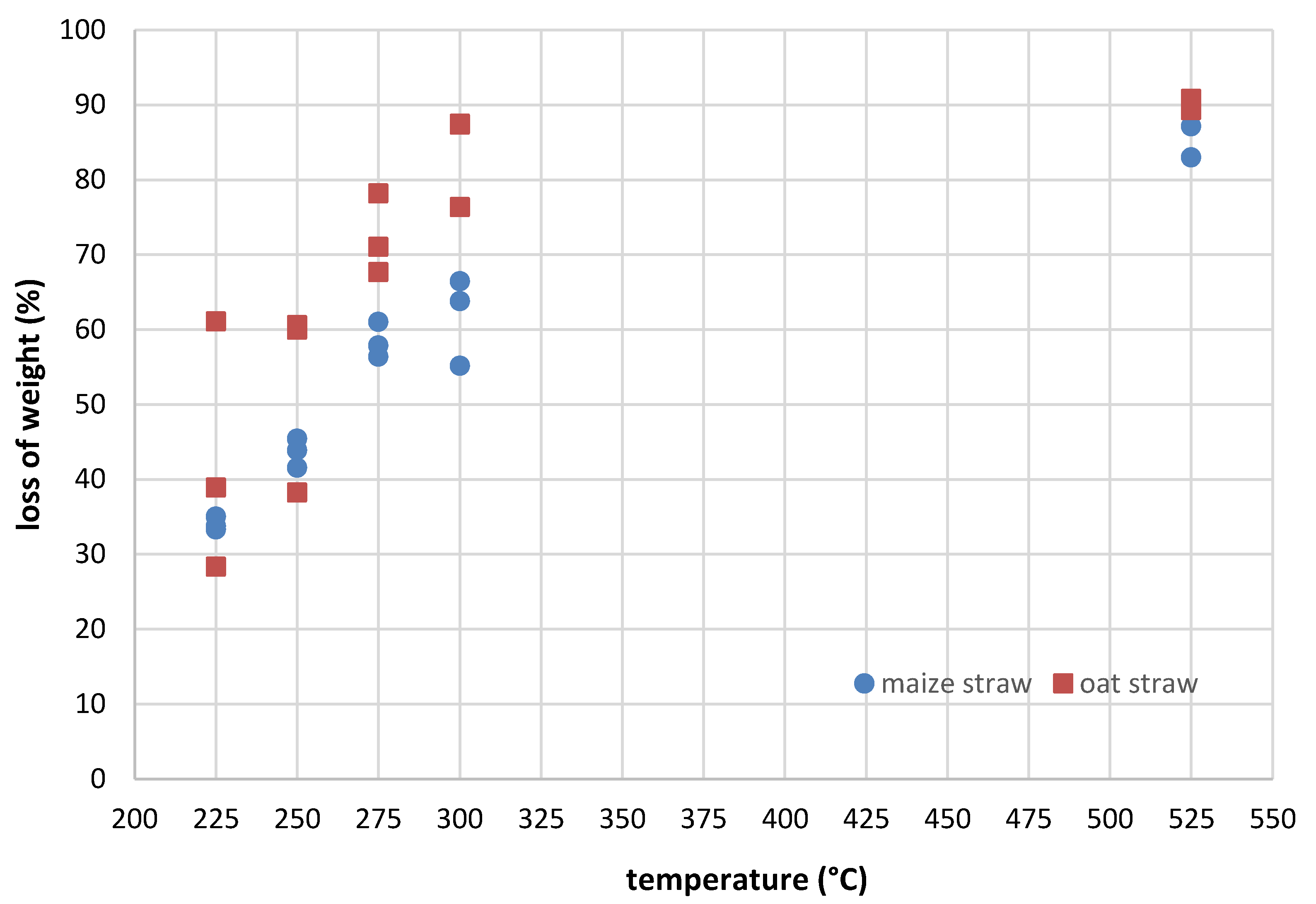 Energies 13 02064 g019