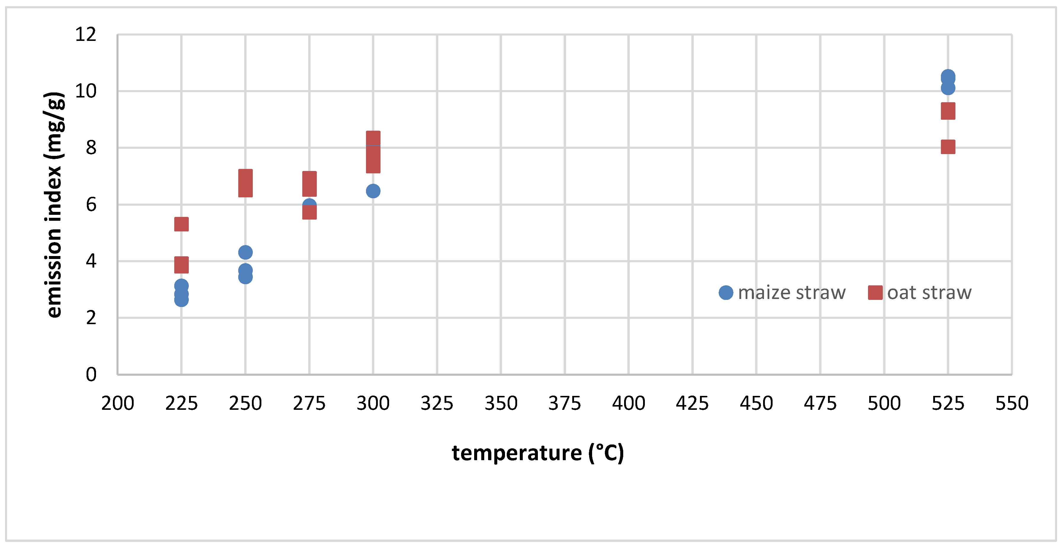 Energies 13 02064 g021
