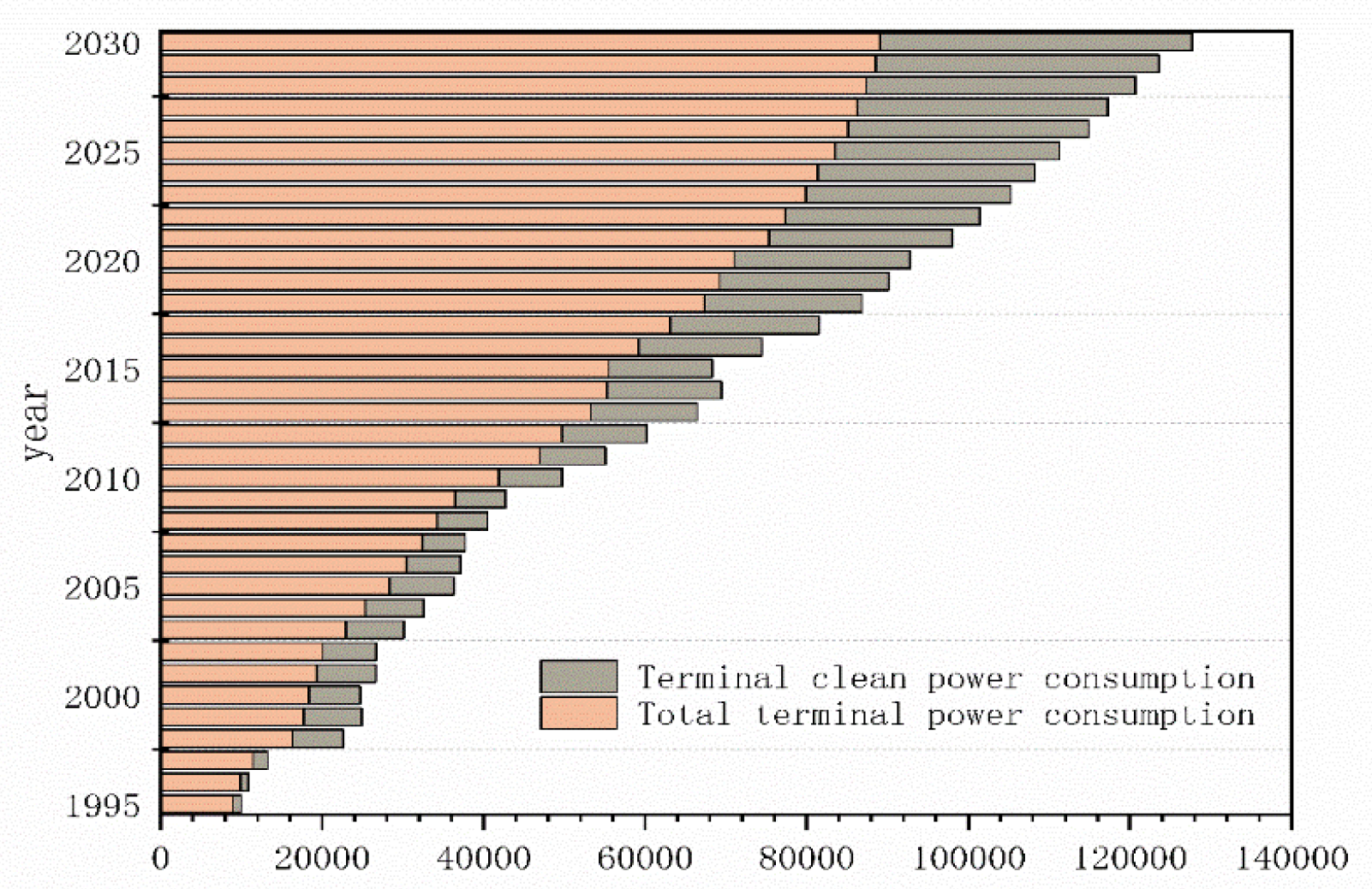 Energies 13 02065 g008 Energies 13 02065 g008