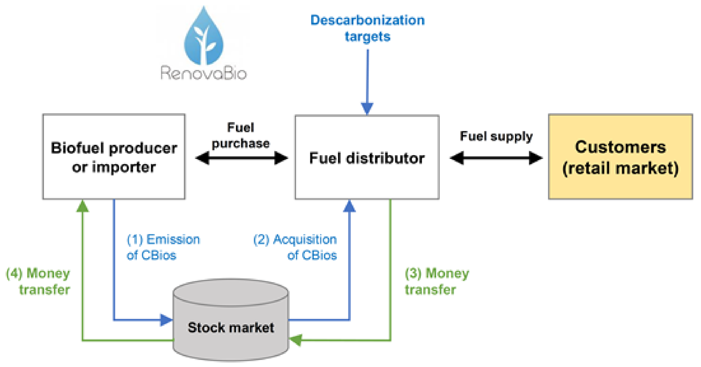 Energies 13 02067 g002