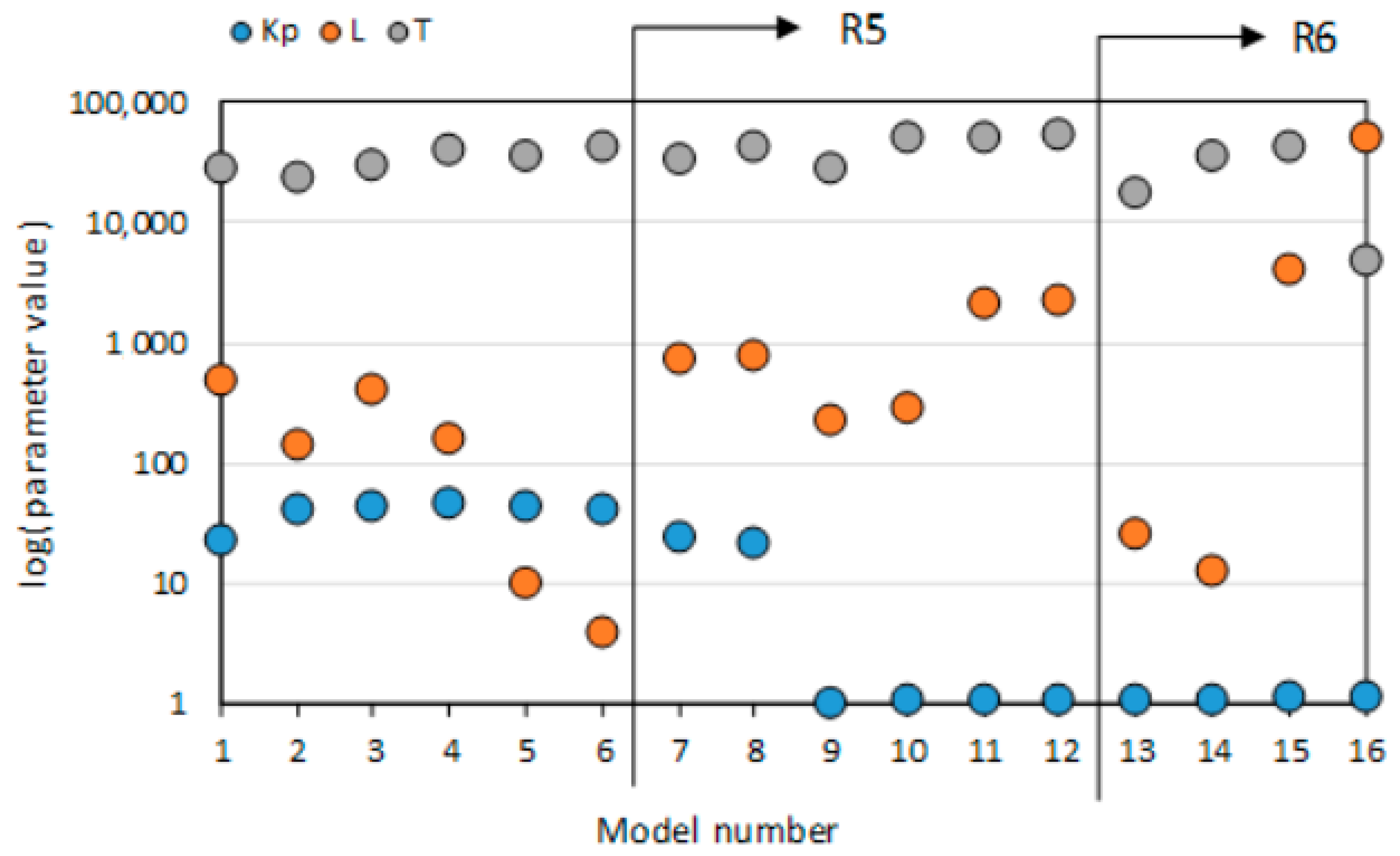 Energies 13 02068 g003
