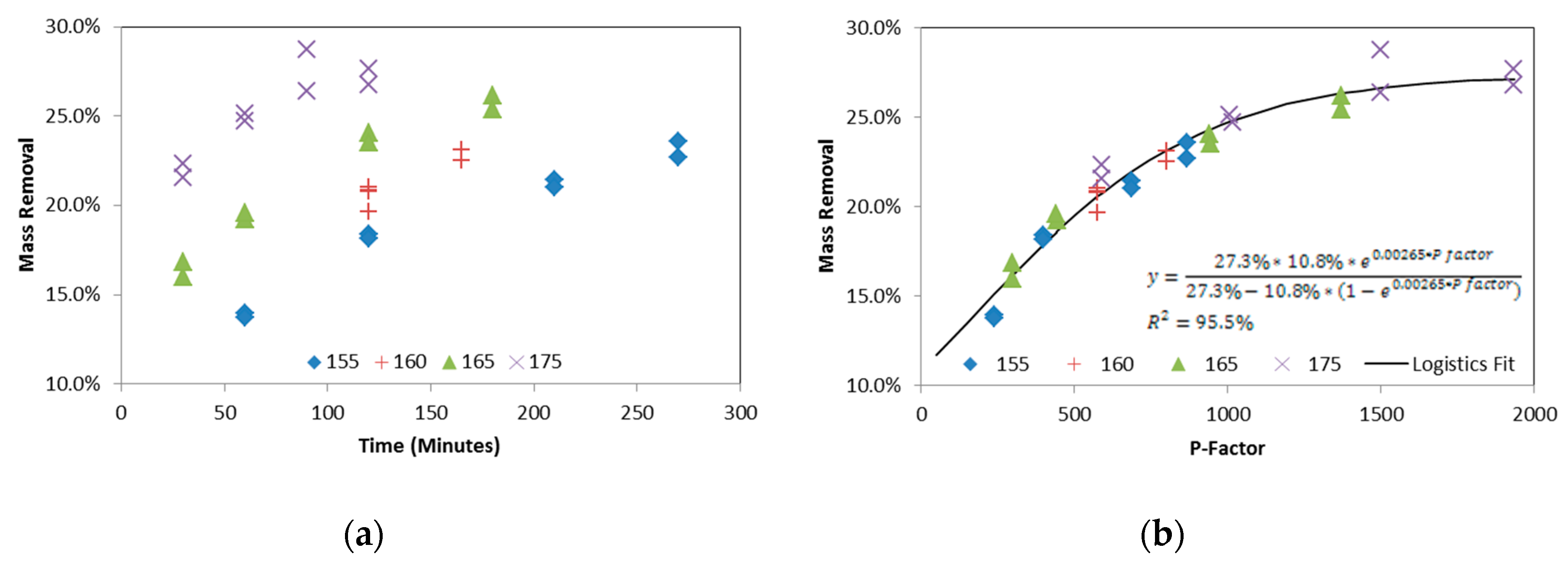 Energies 13 02071 g002
