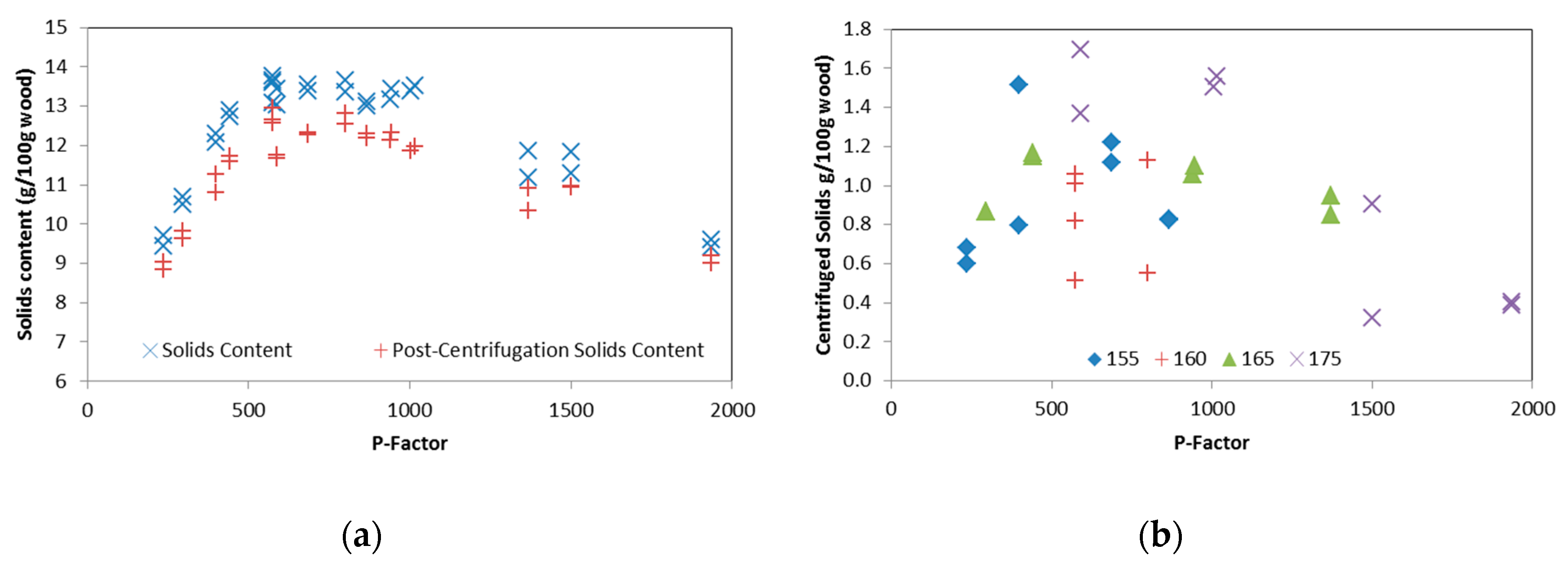 Energies 13 02071 g003