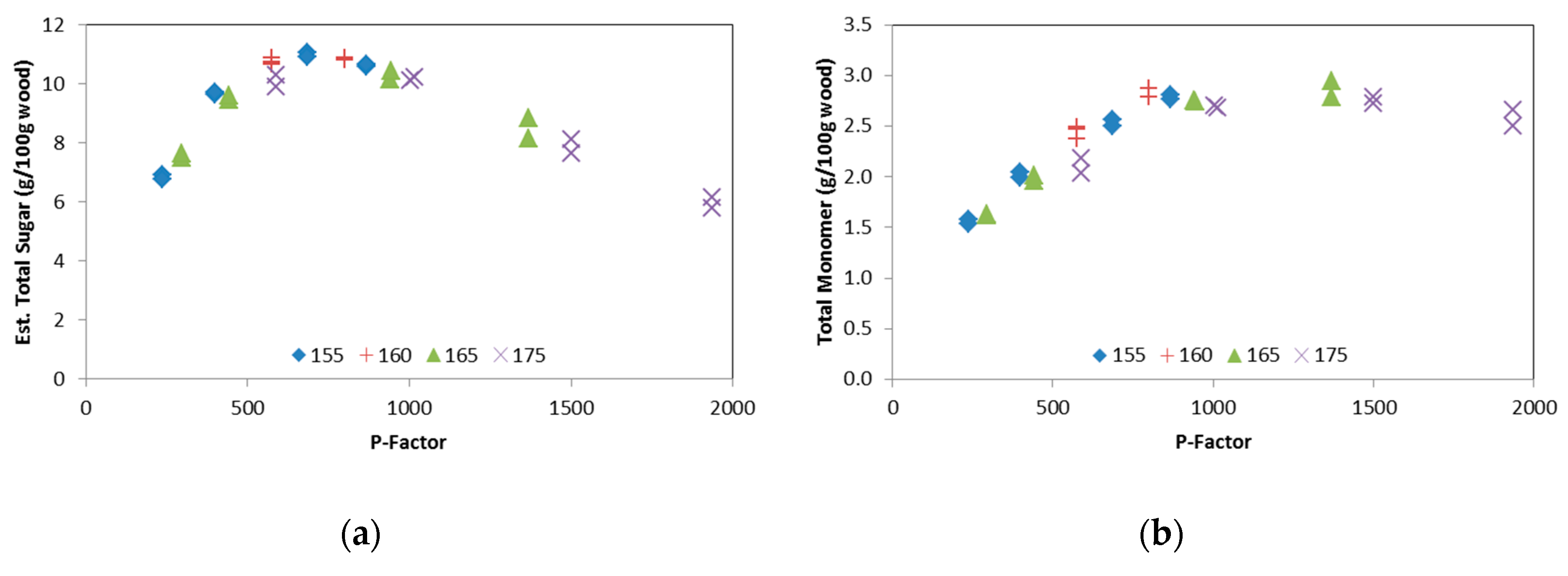 Energies 13 02071 g004