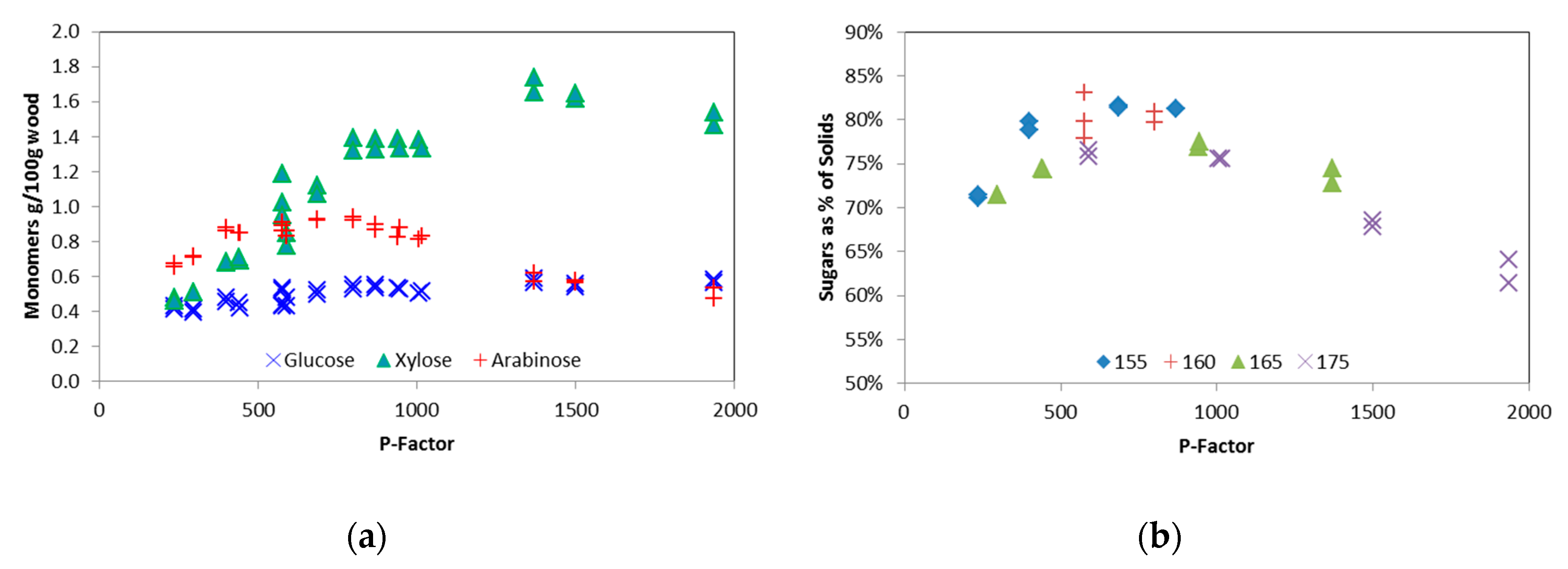 Energies 13 02071 g005