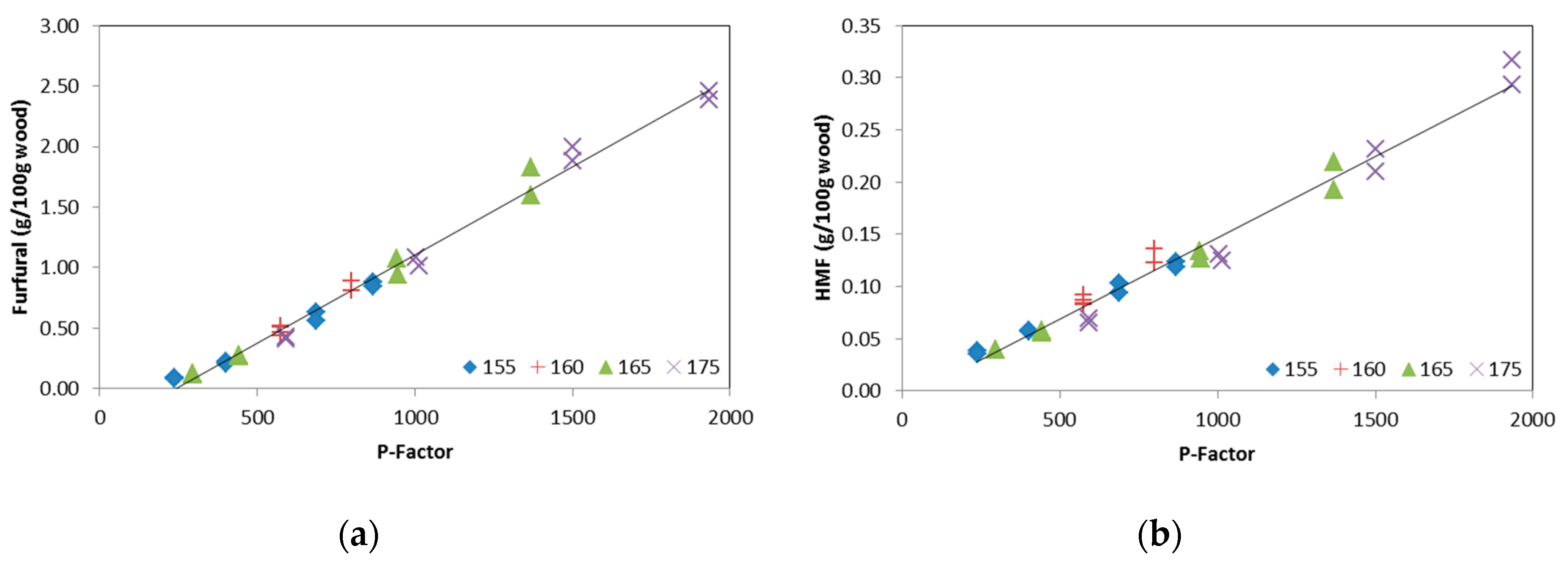 Energies 13 02071 g006