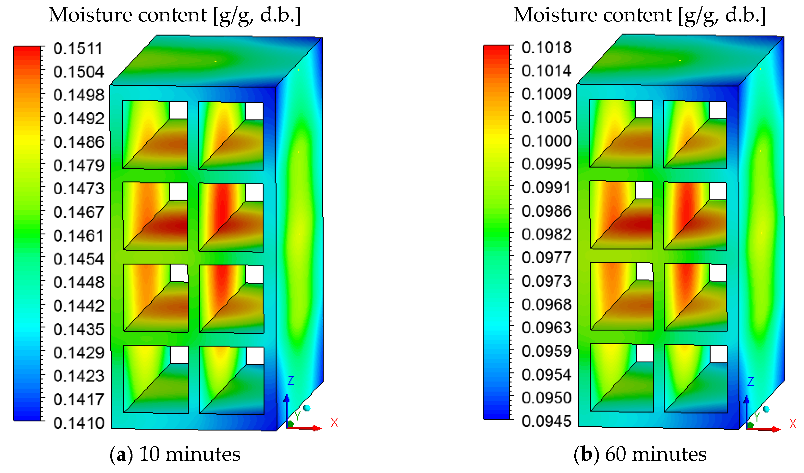 Energies 13 02073 g007a Energies 13 02073 g007a