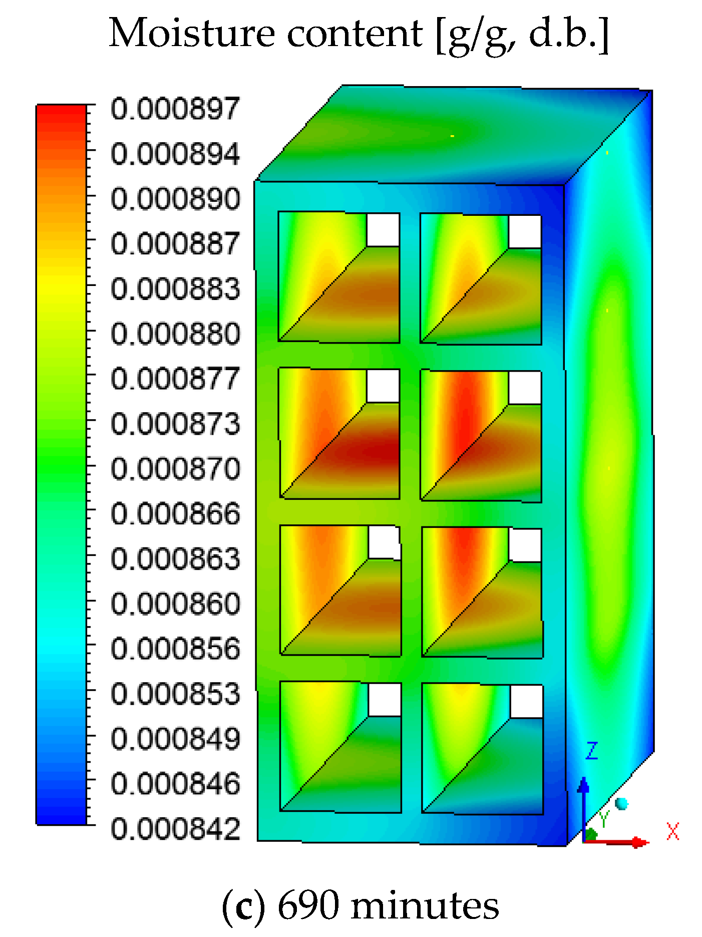 Energies 13 02073 g007b Energies 13 02073 g007b