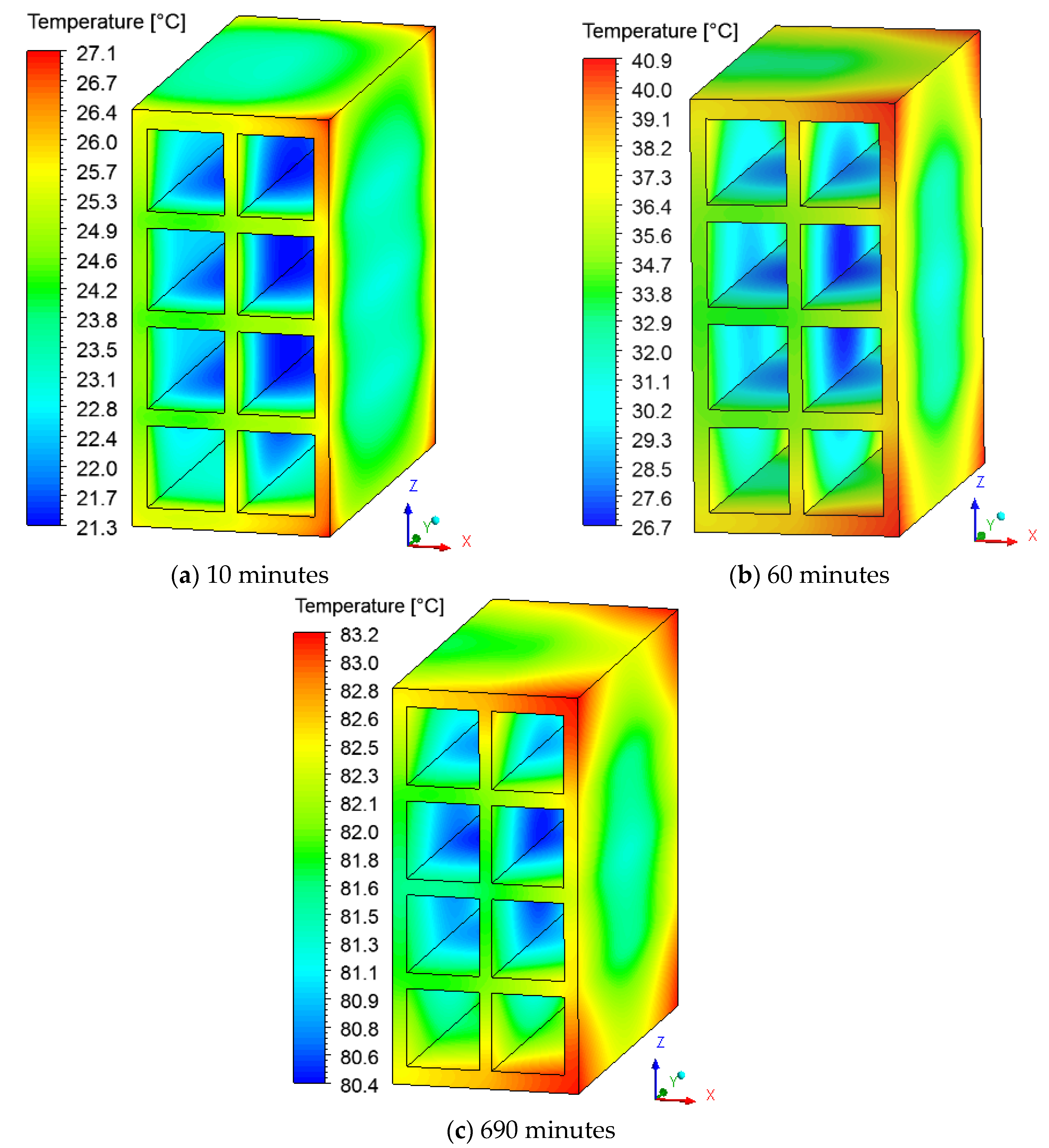 Energies 13 02073 g014 Energies 13 02073 g014