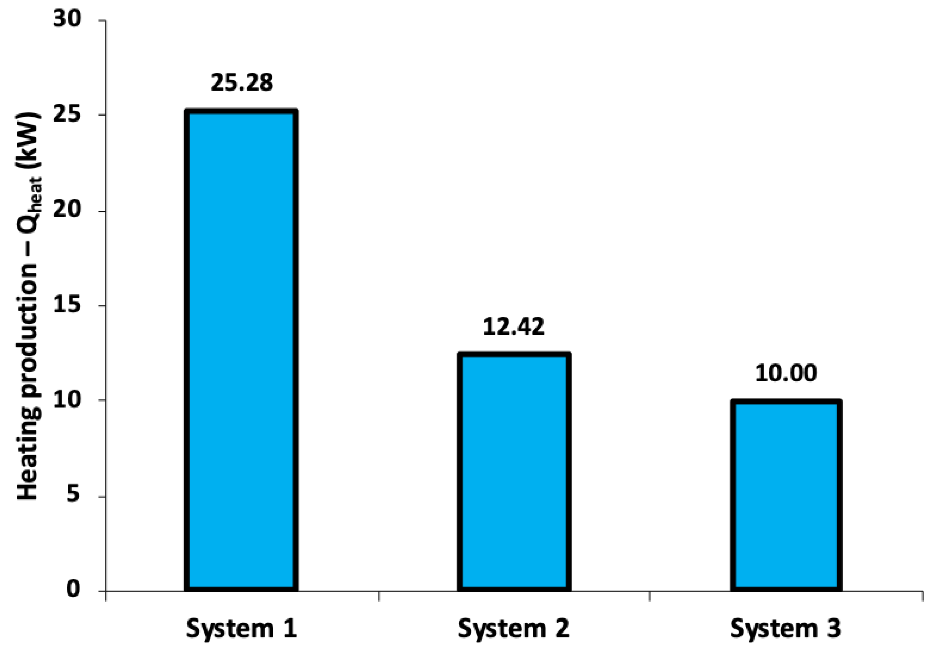 Energies 13 02074 g014