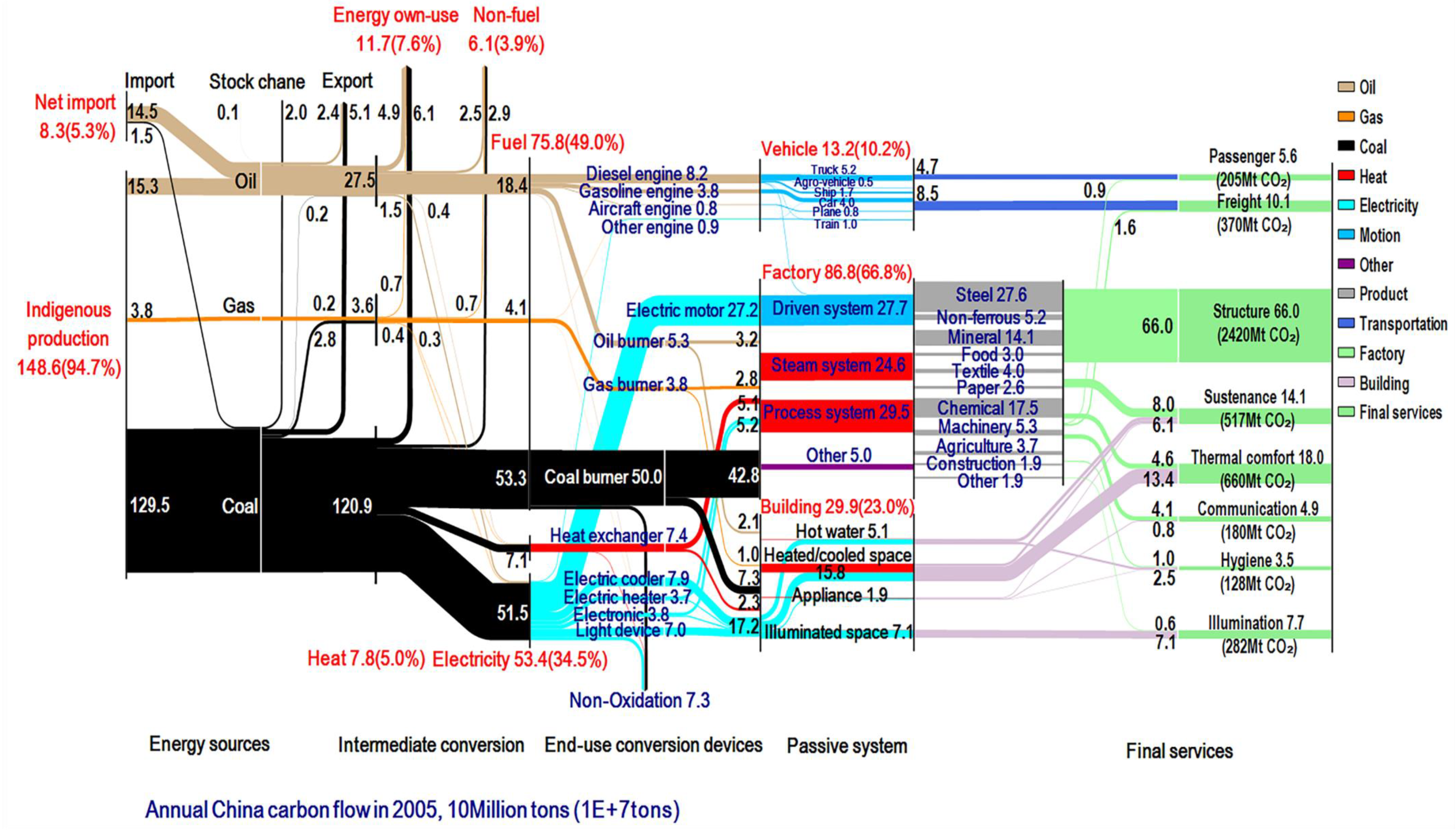 Energies 13 02076 g003 Energies 13 02076 g003