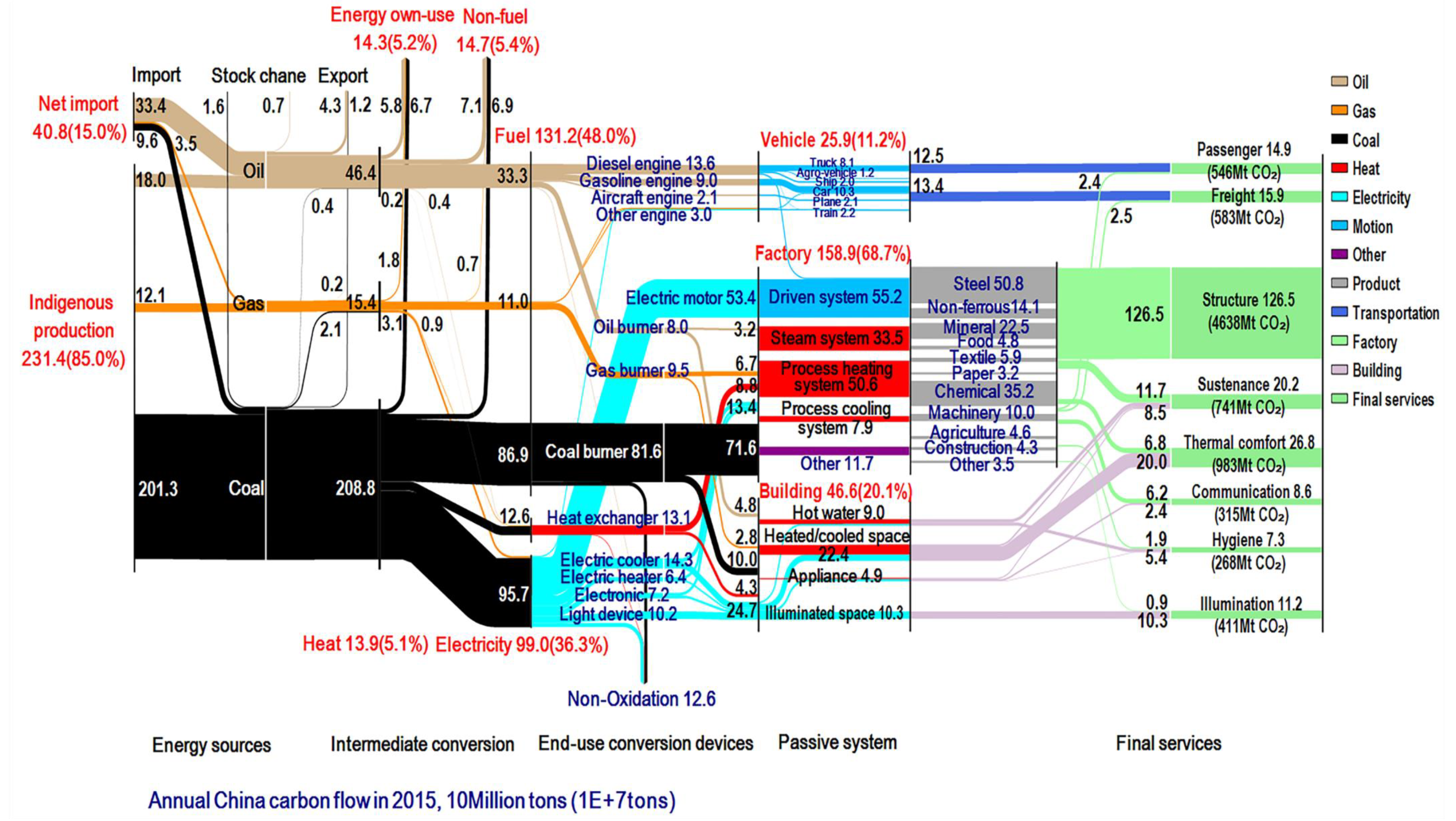Energies 13 02076 g004 Energies 13 02076 g004