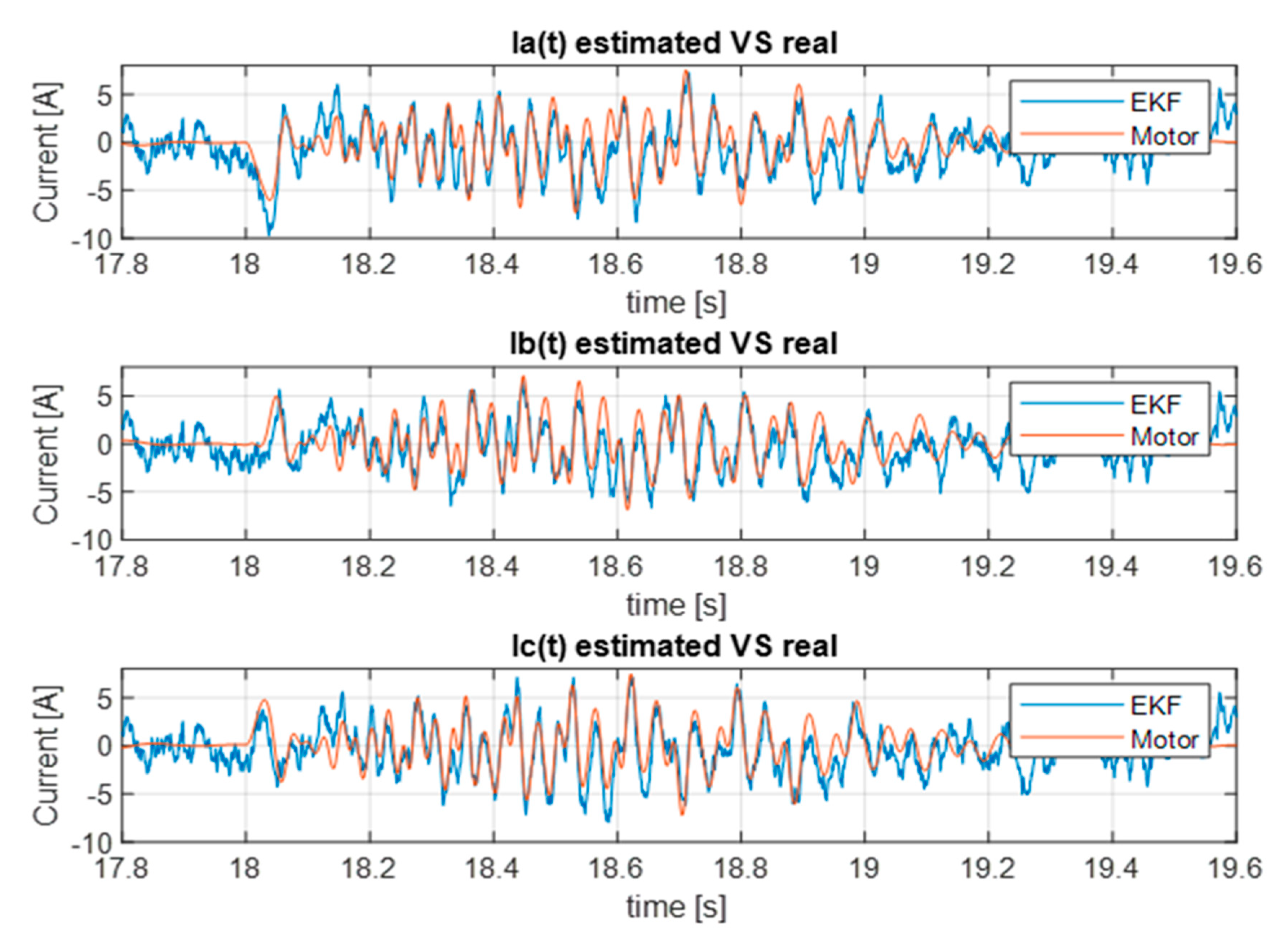 Energies 13 02077 g011