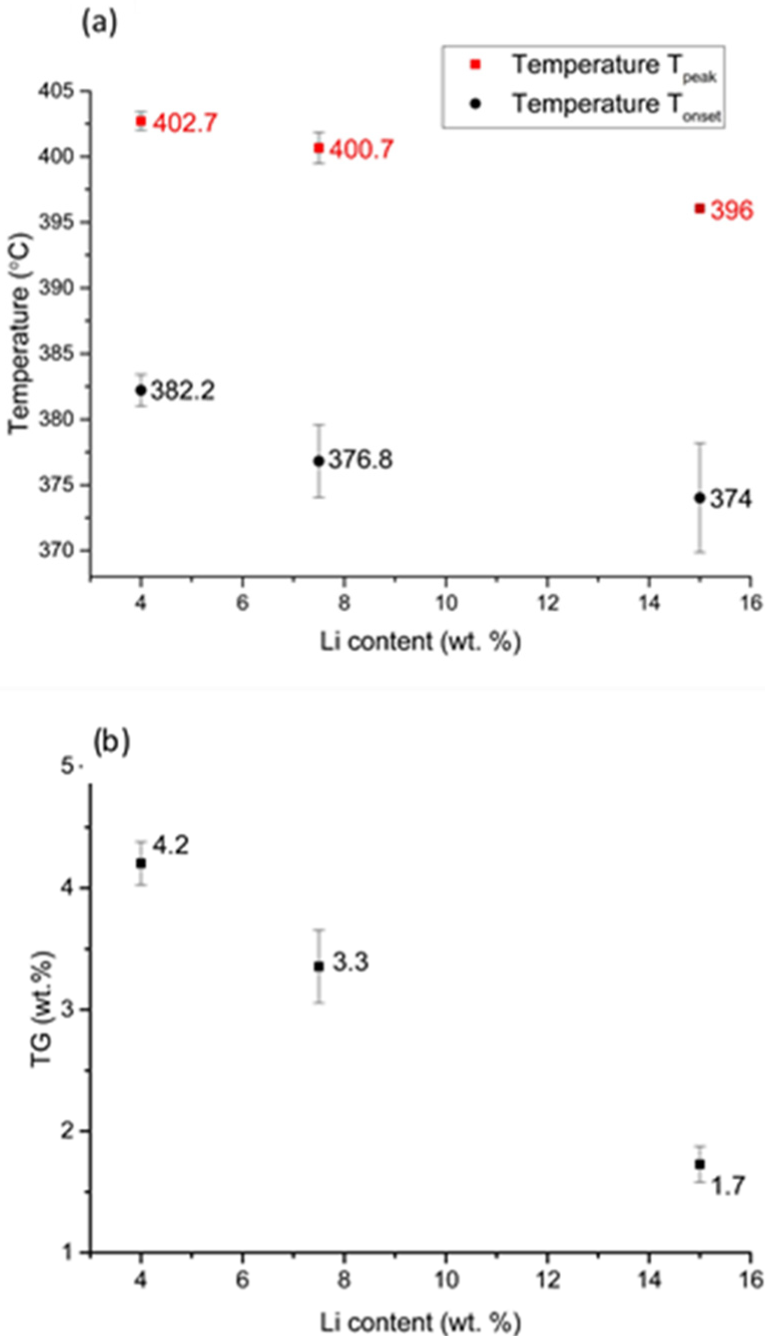 Energies 13 02080 g006 Energies 13 02080 g006