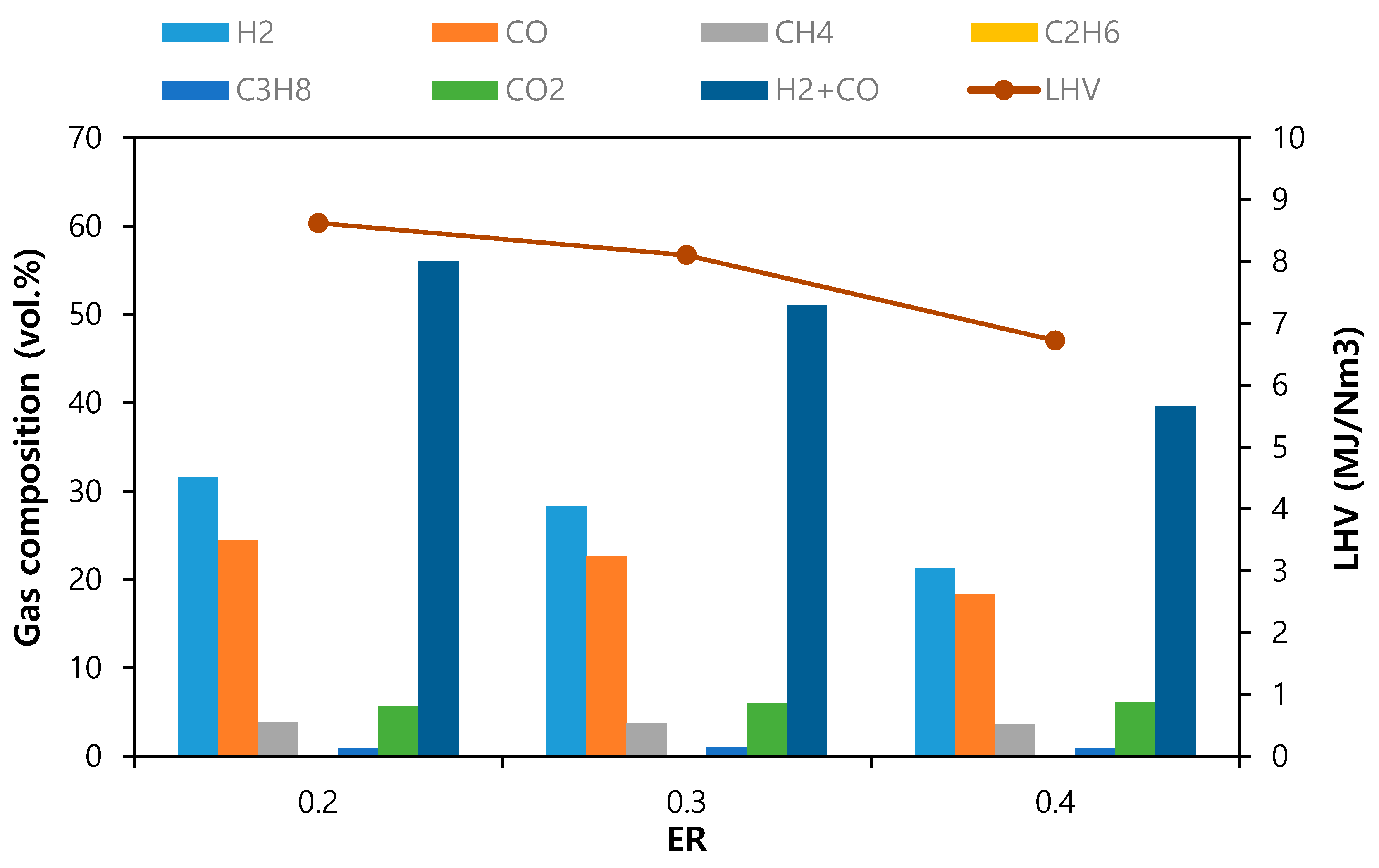 Energies 13 02081 g003 Energies 13 02081 g003