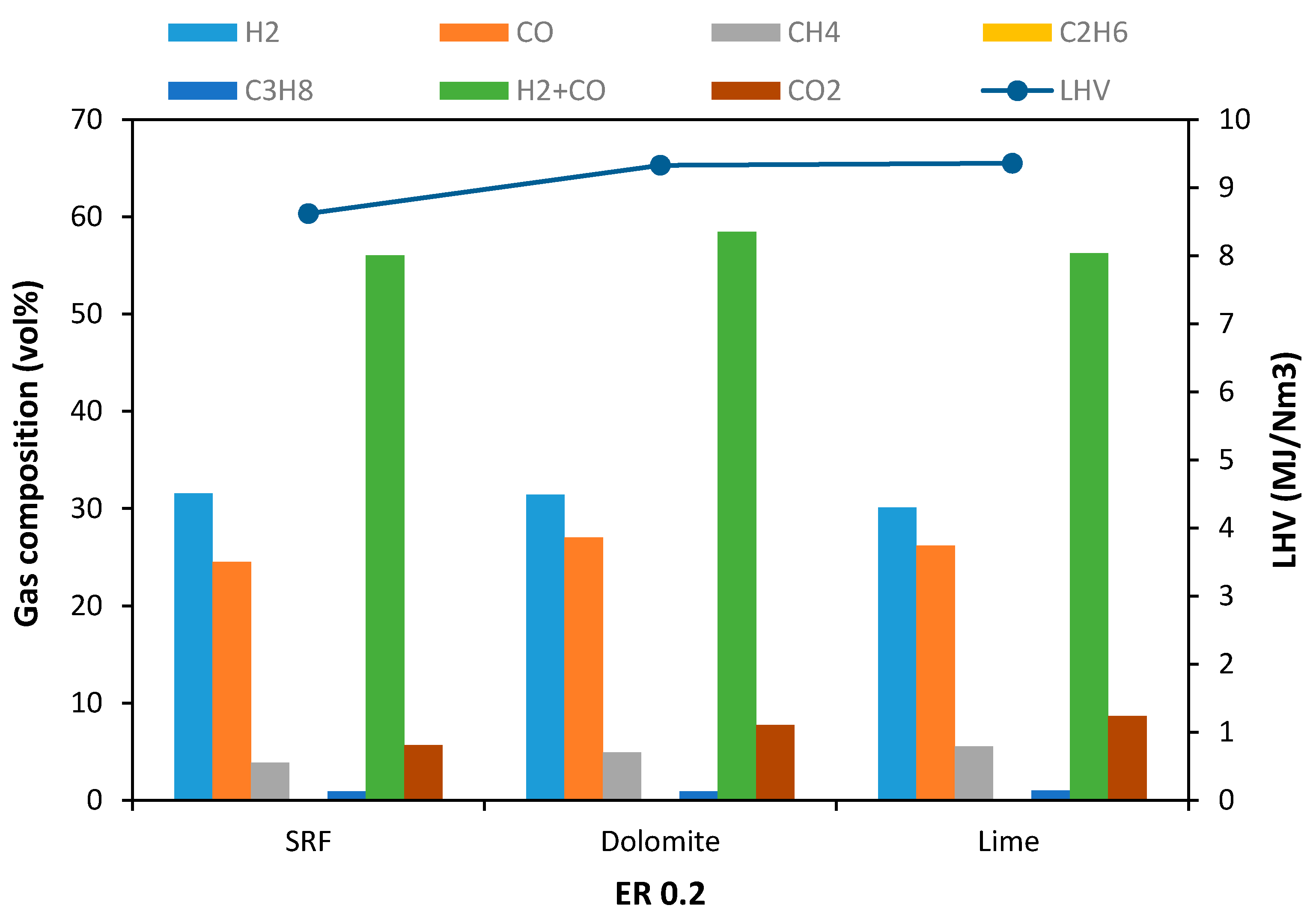 Energies 13 02081 g005 Energies 13 02081 g005