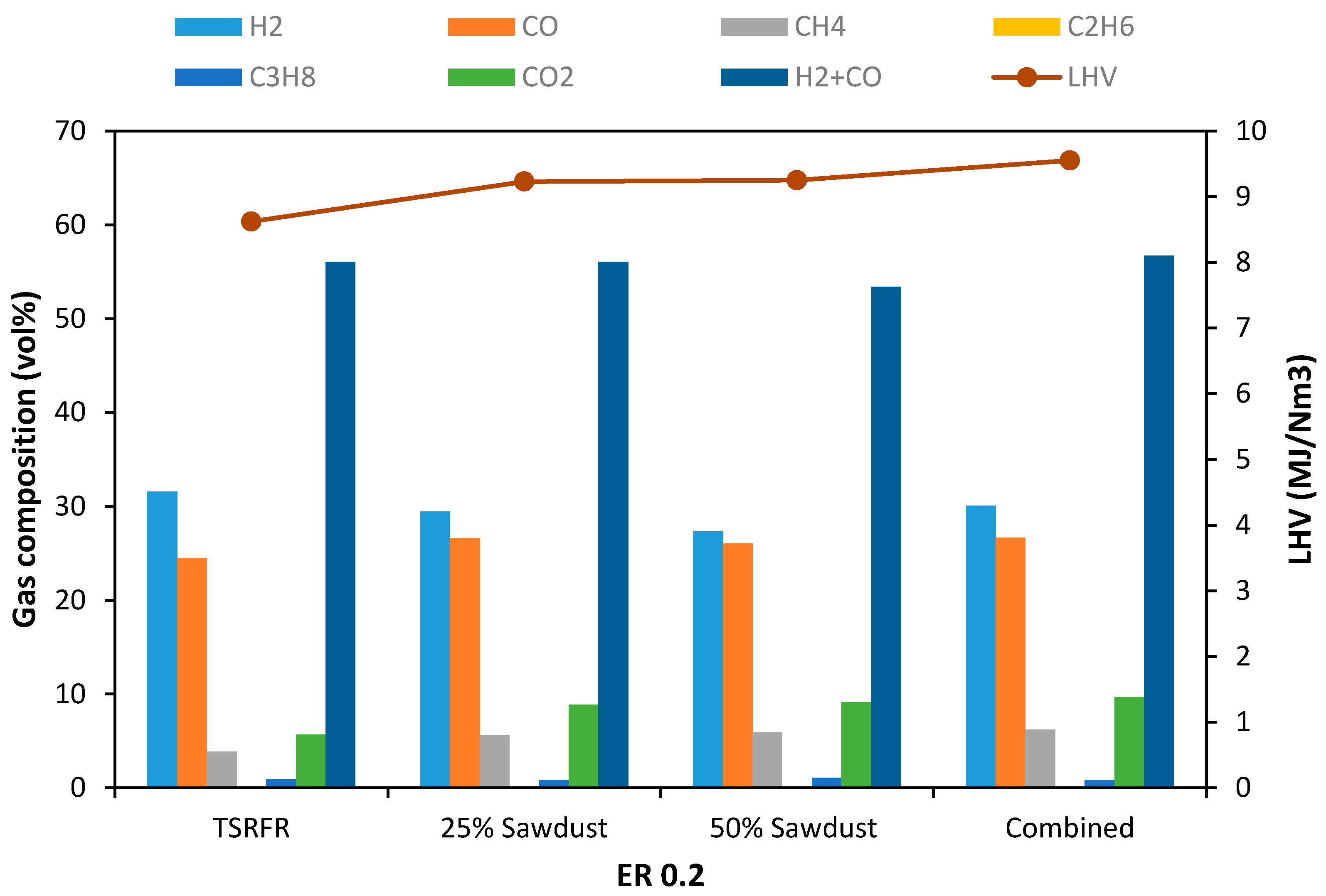 Energies 13 02081 g007 Energies 13 02081 g007